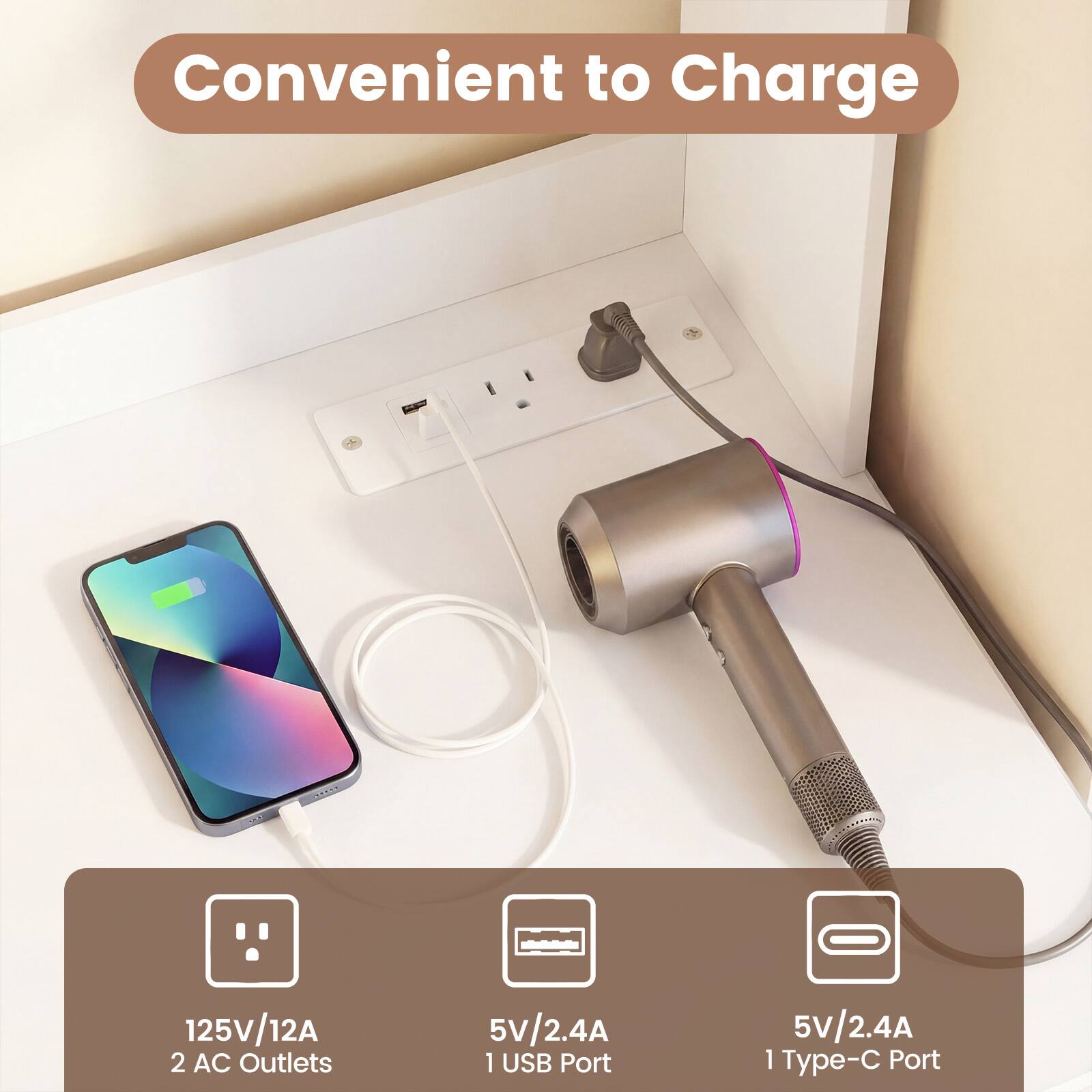 Convenient to Charge

3841

125V/12A 2 AC Outlets

5V/2.4A 1 USB Port

5V/2.4A 1 Type-C Port