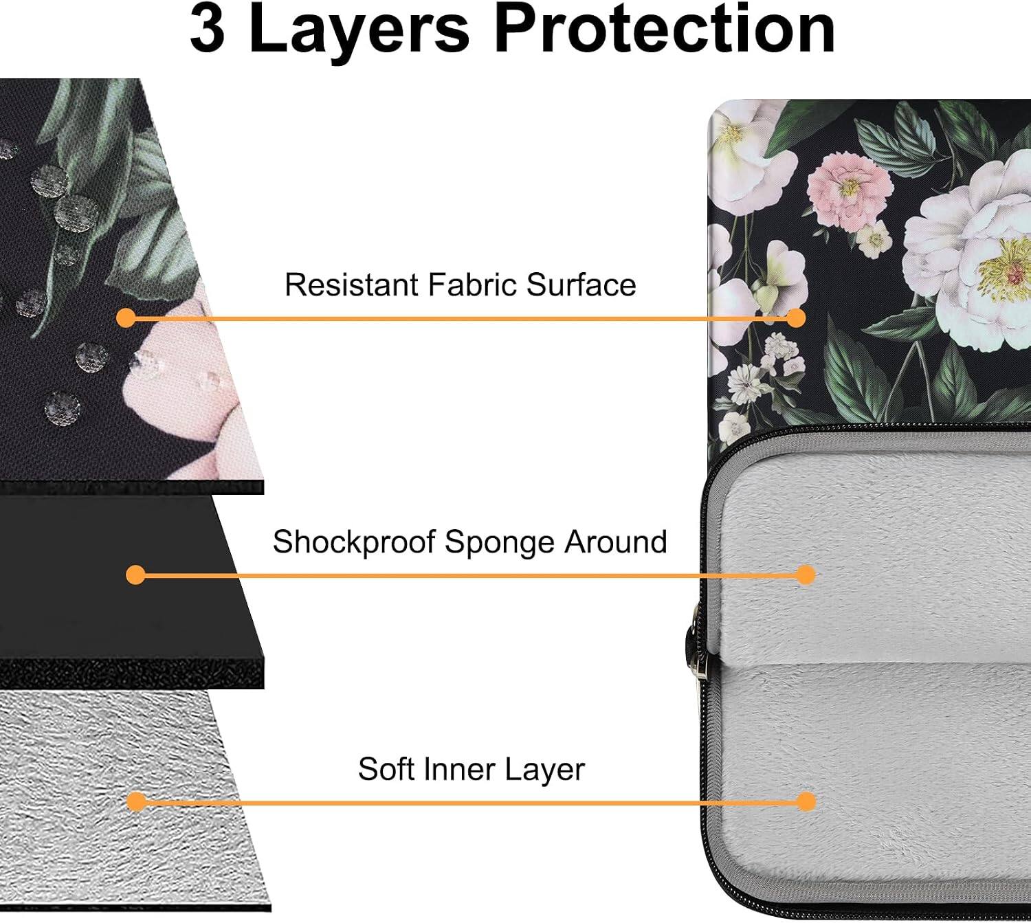 3 Layers Protection
Resistant Fabric Surface
Shockproof Sponge Around
Soft Inner Layer