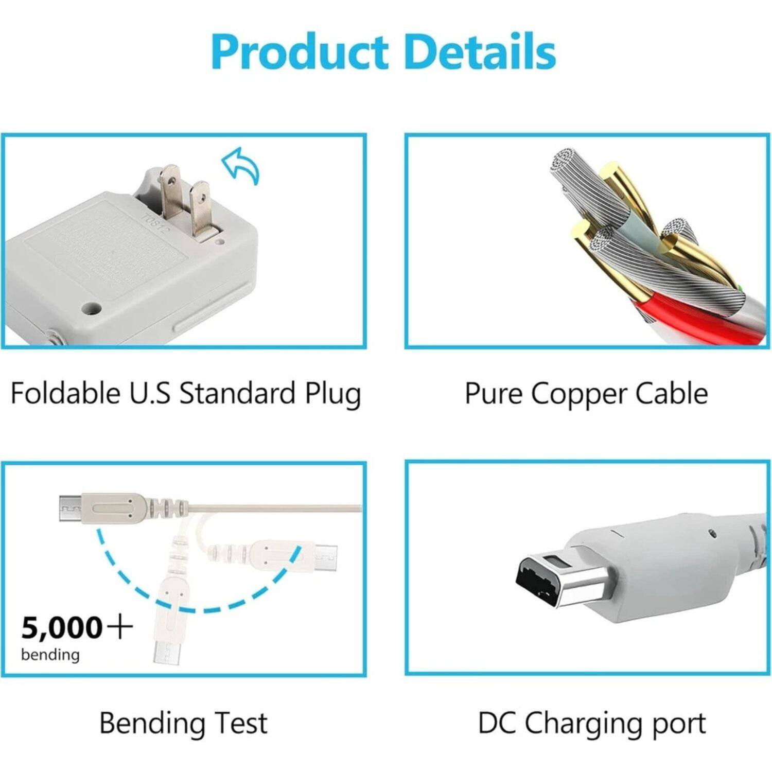 Product Details

- Foldable U.S Standard Plug
- Pure Copper Cable
- 5,000+ bending
- Bending Test
- DC Charging port
