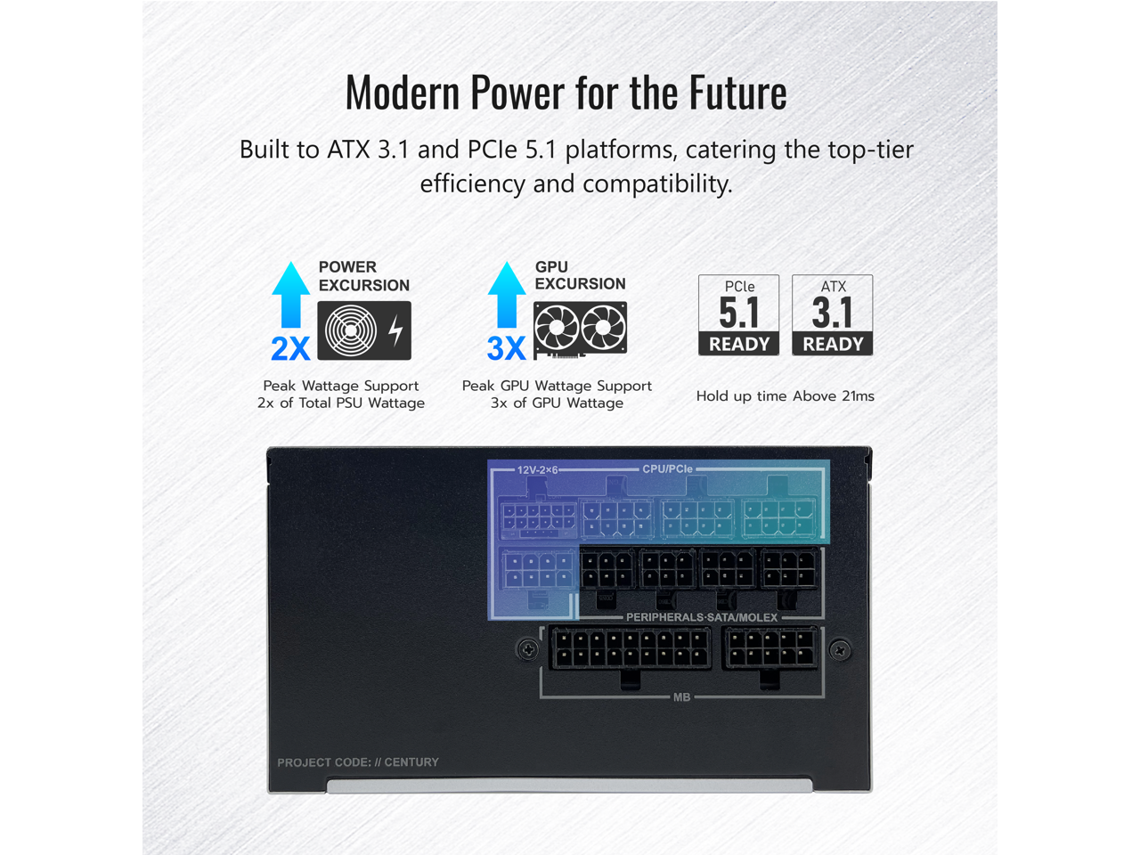 Modern Power for the Future  
Built to ATX 3.1 and PCIe 5.1 platforms, catering to top-tier efficiency and compatibility.

- POWER EXCURSION  
  2X Peak Wattage Support  
  2x of Total PSU Wattage

- GPU EXCURSION  
  3X Peak GPU Wattage Support  
  3x of GPU Wattage

- PCIe 5.1 READY  
  Hold up time Above 21ms

- ATX 3.1 READY

12V-2x6 CPU/PCIe  
PERIPHERALS-SATA/MOLEX  
MB

PROJECT CODE: U CENTURY