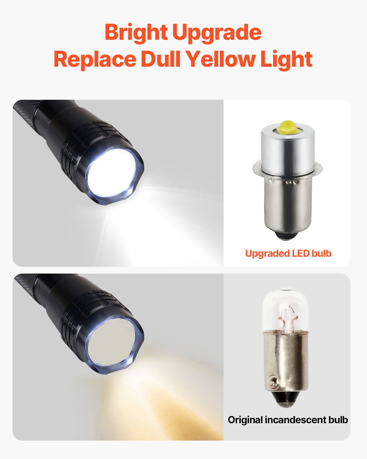 Bright Upgrade  
Replace Dull Yellow Light  

Upgraded LED bulb  

Original incandescent bulb