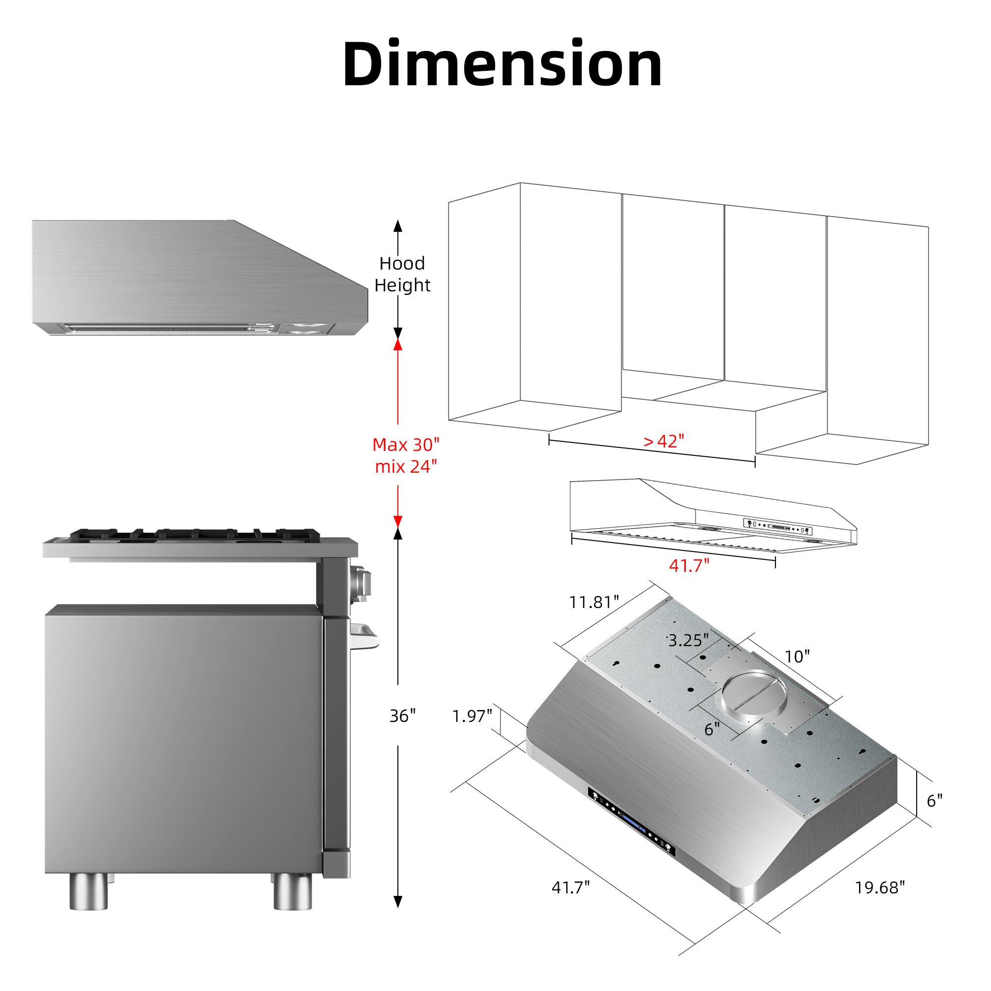 Dimension  
Hood Height  
Max 30" mix 24"  
>42"  
41.7"  
11.81"  
3.25"  
10"  
36"  
1.97"  
6"  
41.7"  
19.68"  
6"