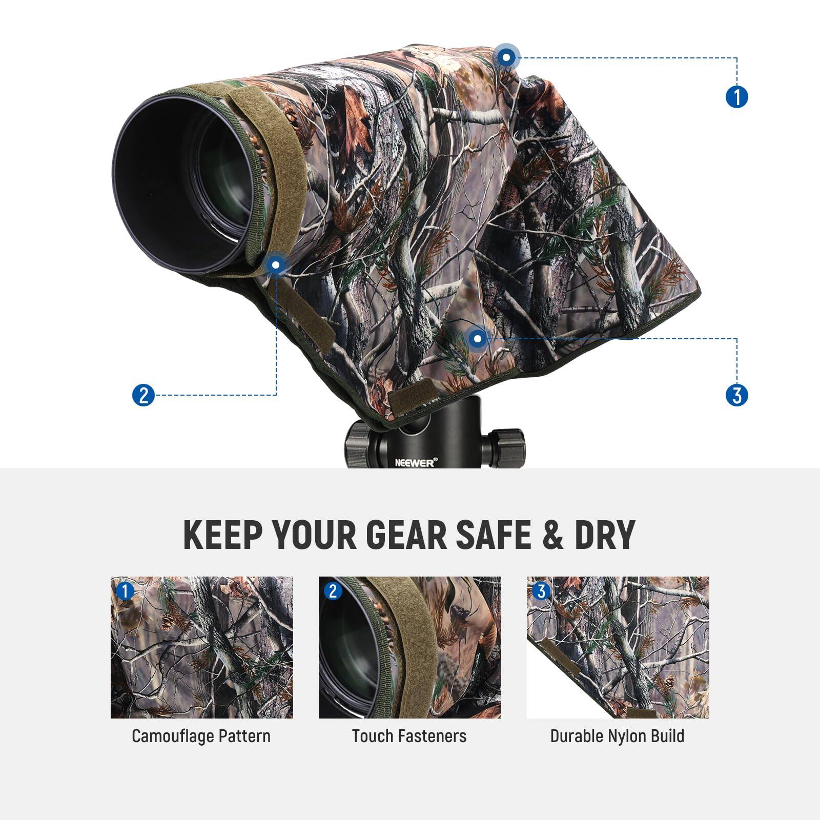 1. KEEP YOUR GEAR SAFE & DRY  
2. Camouflage Pattern  
3. Touch Fasteners  
4. Durable Nylon Build