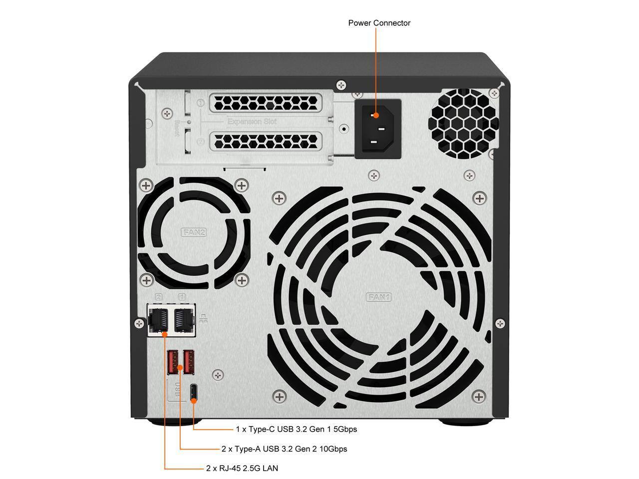 Power Connector  
1 Expansion Slot  
FAN2  
FAN1  
1 x Type-C USB 3.2 Gen 1 5Gbps  
2 x Type-A USB 3.2 Gen 2 10Gbps  
2 x RJ-45 2.5G LAN
