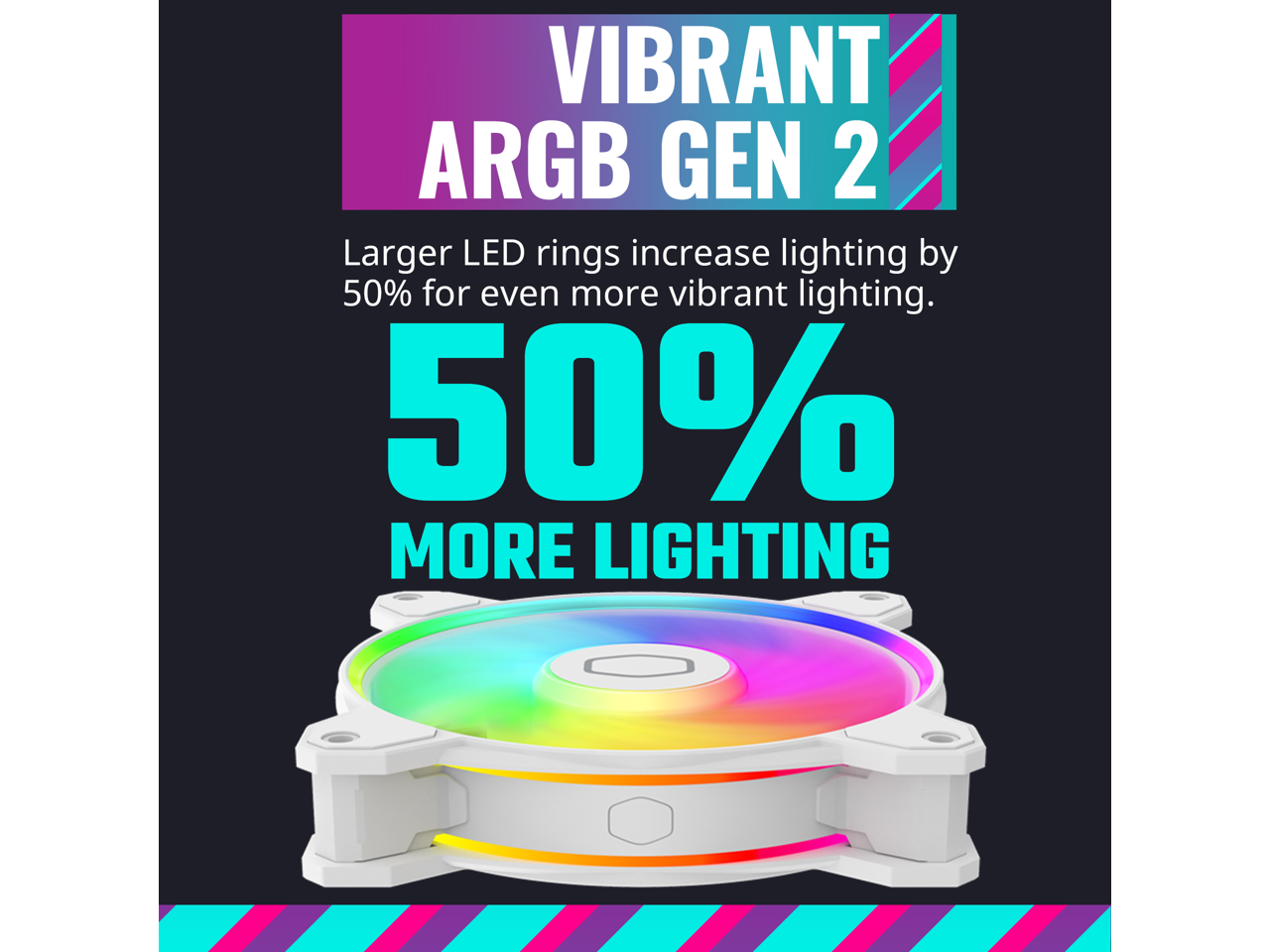 VIBRANT ARGB GEN 2

Larger LED rings increase lighting by 50% for even more vibrant lighting.

50% MORE LIGHTING