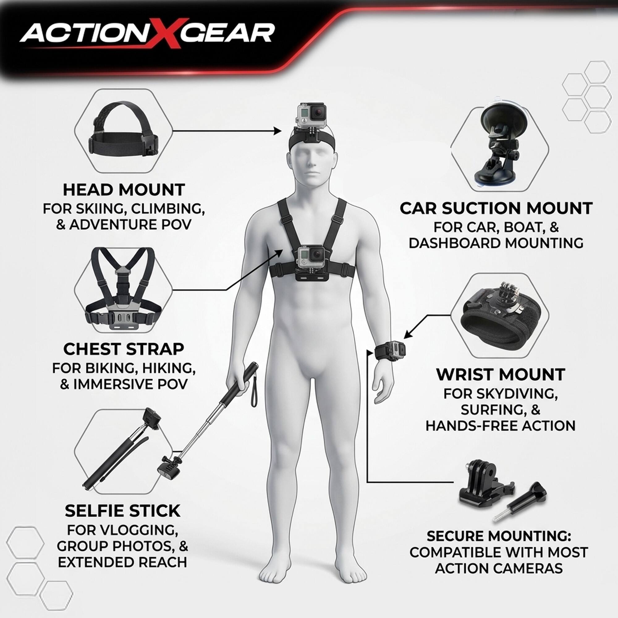 ACTIONXGEAR

HEAD MOUNT FOR SKIING, CLIMBING, & ADVENTURE POV

CHEST STRAP FOR BIKING, HIKING, & IMMERSIVE POV

SELFIE STICK FOR VLOGGING, GROUP PHOTOS, & EXTENDED REACH

CAR SUCTION MOUNT FOR CAR, BOAT, & DASHBOARD MOUNTING

WRIST MOUNT FOR SKYDIVING, SURFING, & HANDS-FREE ACTION

SECURE MOUNTING: COMPATIBLE WITH MOST ACTION CAMERAS