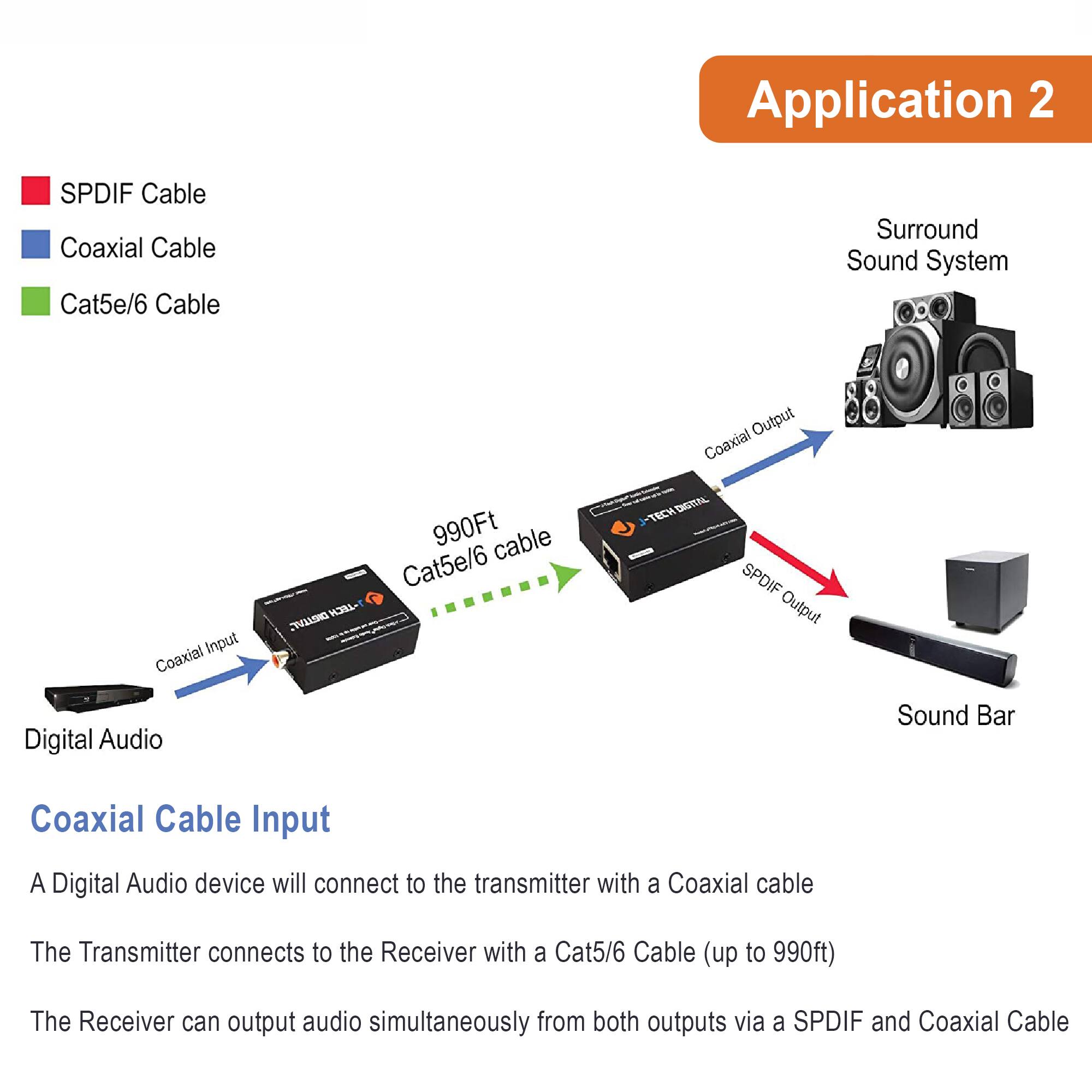 **Application 2**

- **SPDIF Cable**
- **Coaxial Cable**
- **Cat5e/6 Cable**

**Coaxial Cable Input**

A Digital Audio device will connect to the transmitter with a Coaxial cable.

The Transmitter connects to the Receiver with a Cat5/6 Cable (up to 990ft).

The Receiver can output audio simultaneously from both outputs via a SPDIF and Coaxial Cable.

- **Digital Audio**
- **Transmitter**
- **Receiver**
- **Surround Sound System**
- **Sound Bar**

- Coaxial Input
- Coaxial Output
- SPDIF Output
- Cat5e/6 Cable (990ft)