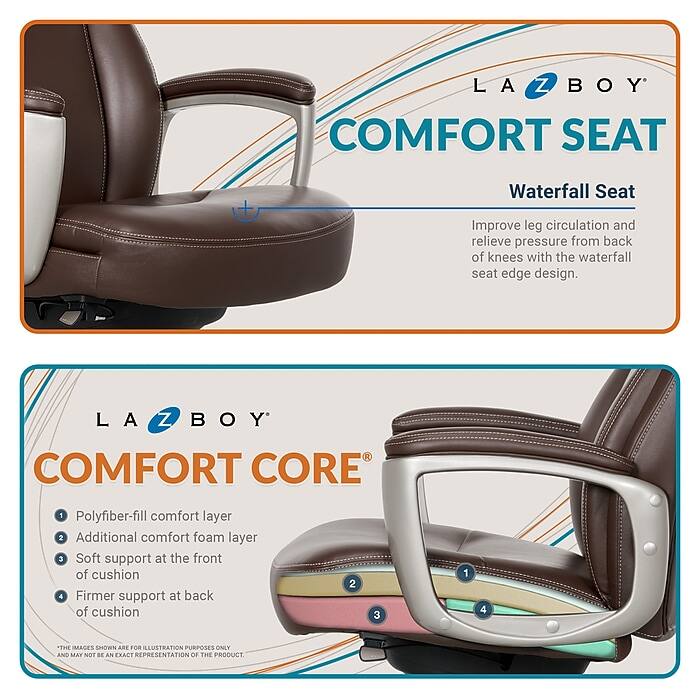 LA Z BOY COMFORT SEAT  
Waterfall Seat  
Improve leg circulation and relieve pressure from back of knees with the waterfall seat edge design.  

LA Z BOY COMFORT CORE  
1. Polyfiber-fill comfort layer  
2. Additional comfort foam layer  
3. Soft support at the front of cushion  
4. Firmer support at back of cushion  

*THE IMAGES SHOWN ARE FOR ILLUSTRATION PURPOSES ONLY AND MAY NOT BE AN EXACT REPRESENTATION OF THE PRODUCT.