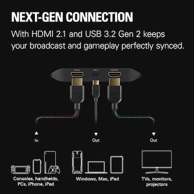 Elgato 4K X 4K144 HDR10 External Capture Card with HDMI 2.1 for Elgato 4K X 4K144 HDR10 External Capture Card with HDMI 2.1 for
