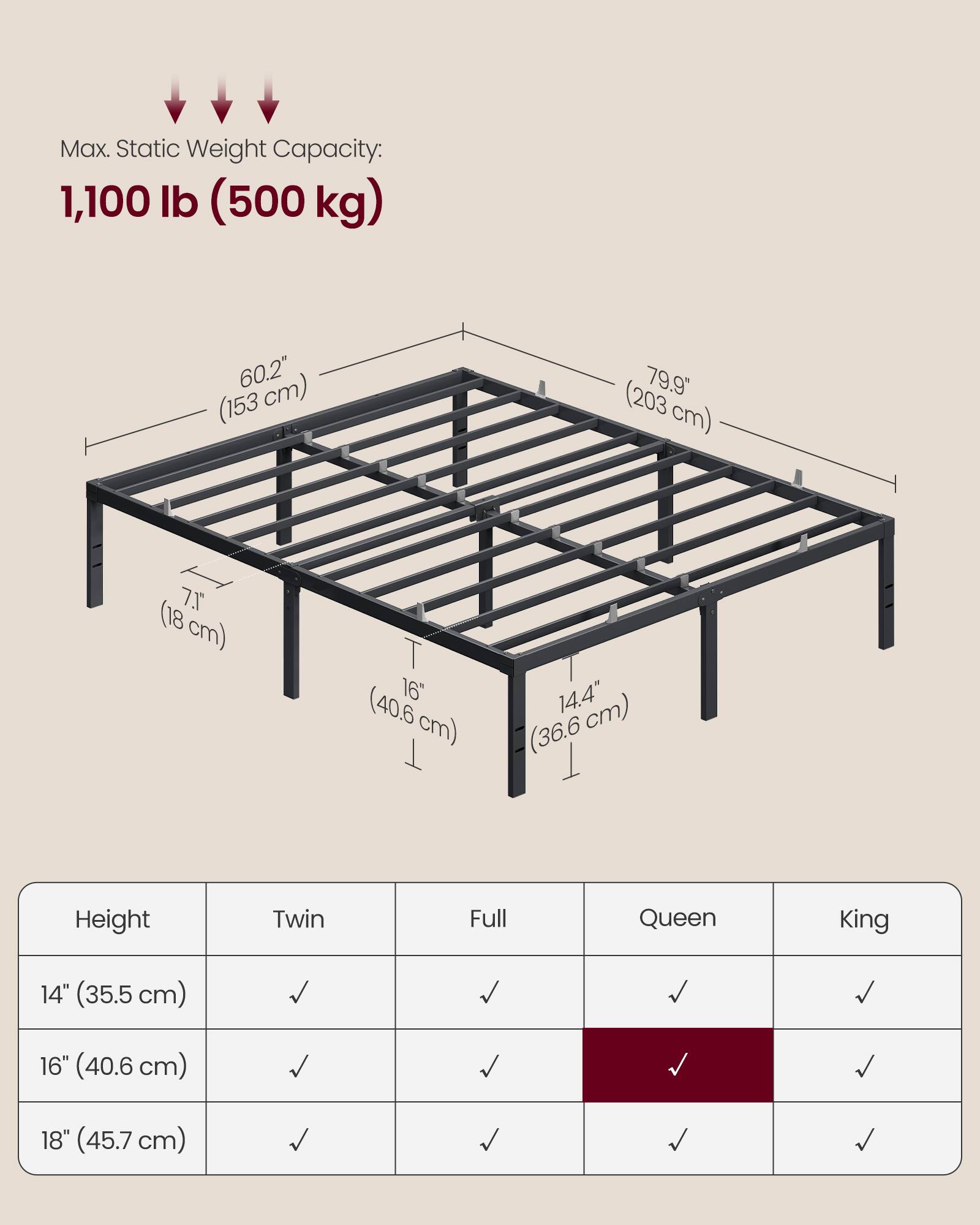 Max. Static Weight Capacity: 1,100 lb (500 kg)

60.2" (153 cm)  
79.9" (203 cm)  
7" (18 cm)  
16" (40.6 cm)  
14.4" (36.6 cm)

Height | Twin | Full | Queen | King
--- | --- | --- | --- | ---
14" (35.5 cm) | ✓ | ✓ | ✓ | ✓
16" (40.6 cm) | ✓ | ✓ | ✓ | ✓
18" (45.7 cm) | ✓ | ✓ | ✓ | ✓