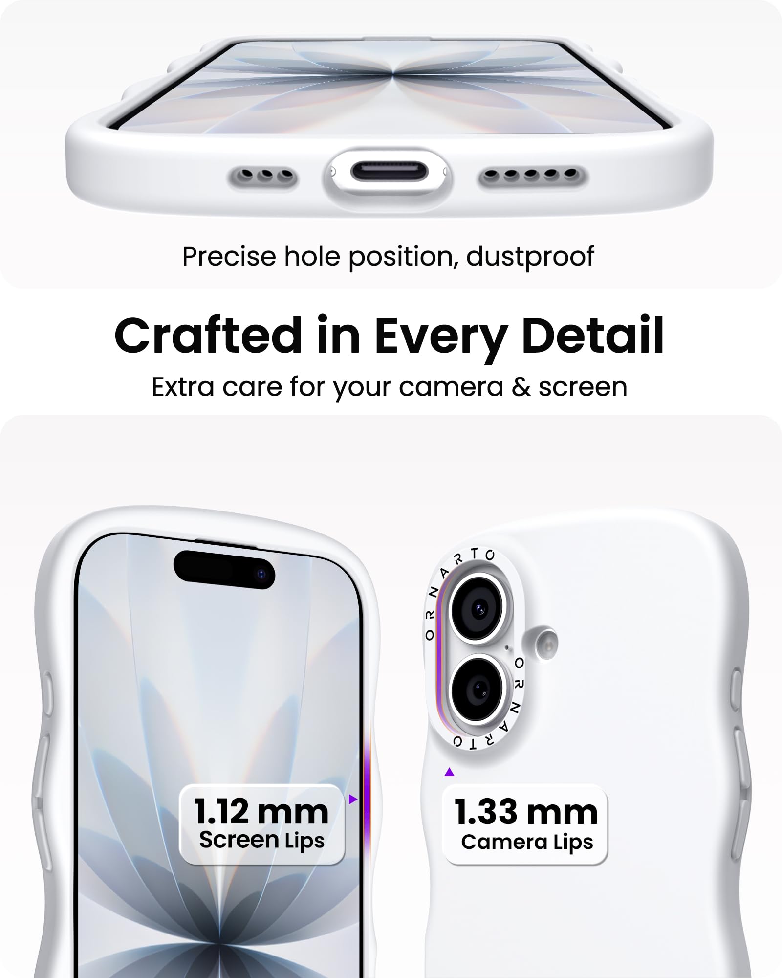 Precise hole position, dustproof

Crafted in Every Detail
Extra care for your camera & screen

1.12 mm Screen Lips

1.33 mm Camera Lips