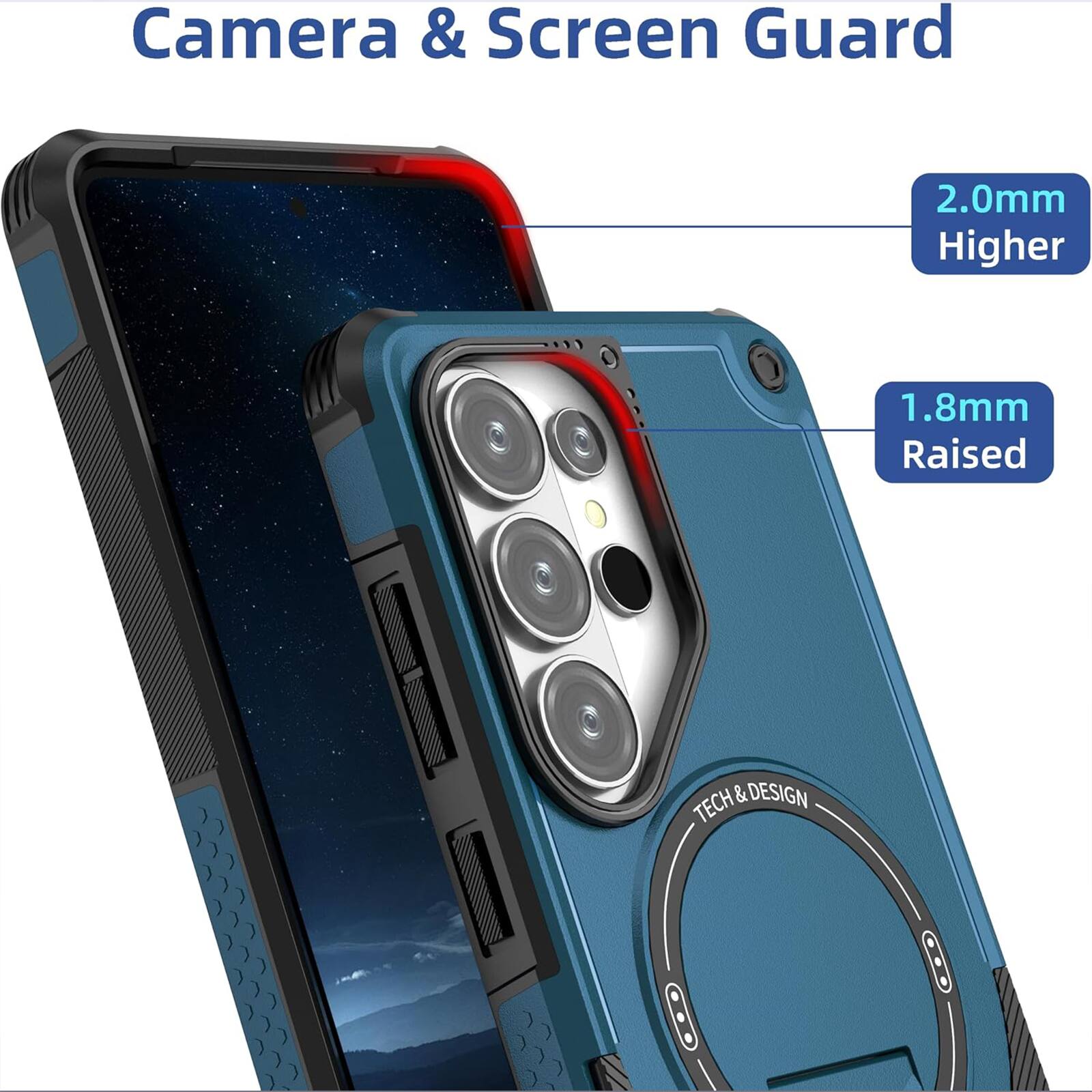 Camera & Screen Guard  
2.0mm Higher  
1.8mm Raised  
TECH & DESIGN