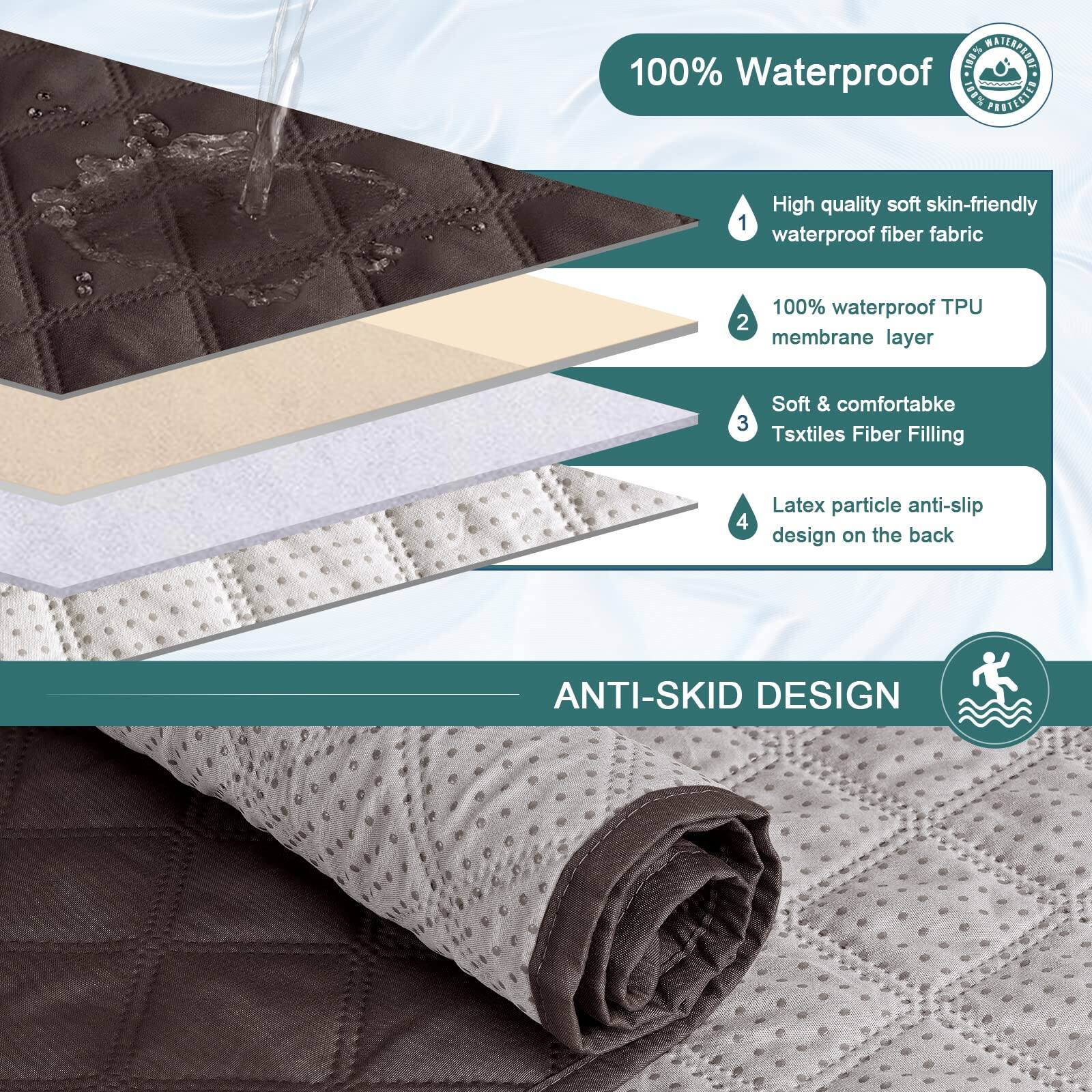 100% Waterproof

1. High quality soft skin-friendly waterproof fiber fabric
2. 100% waterproof TPU membrane layer
3. Soft & comfortable Tstiles Fiber Filling
4. Latex particle anti-slip design on the back

ANTI-SKID DESIGN