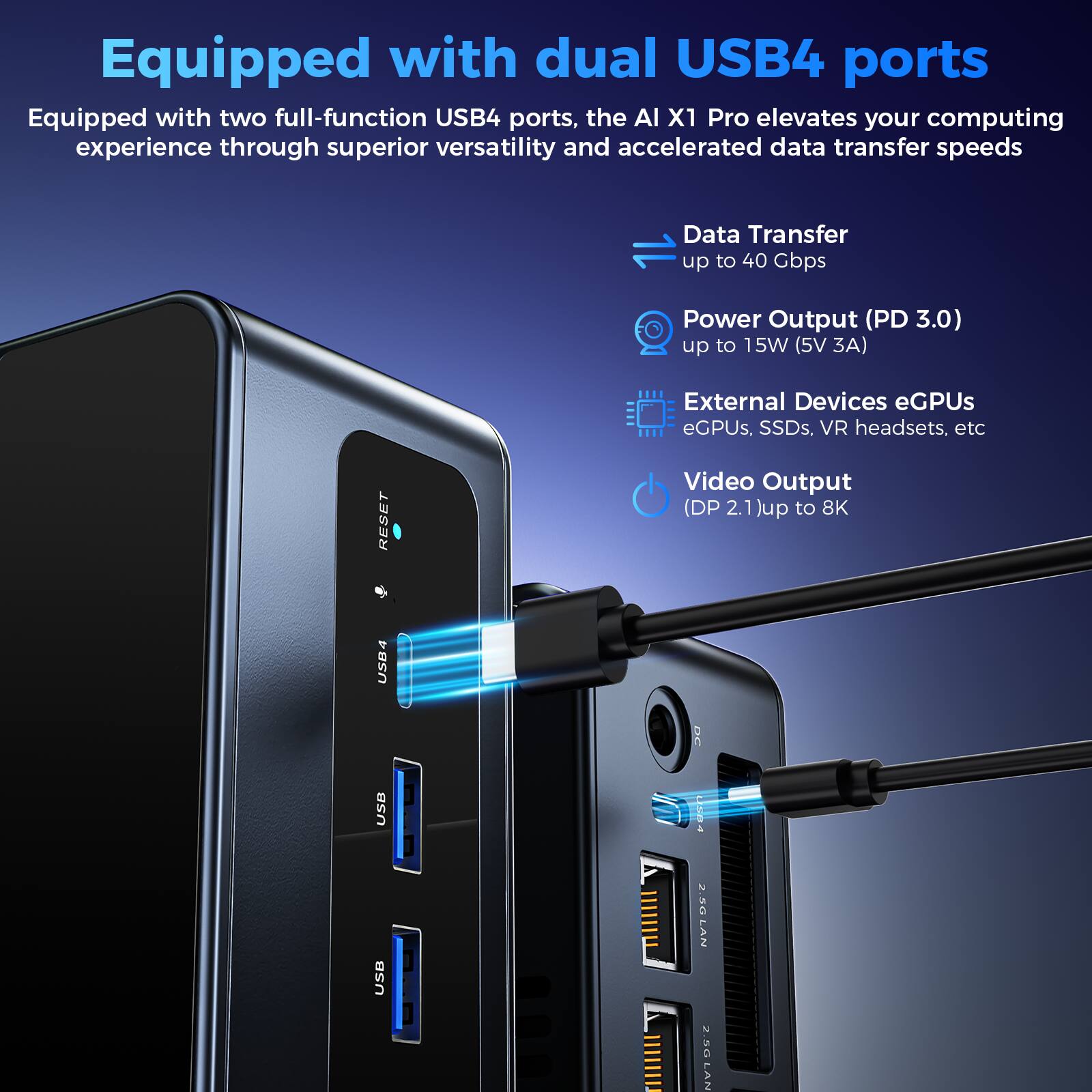 Equipped with dual USB4 ports

Equipped with two full-function USB4 ports, the Al X1 Pro elevates your computing experience through superior versatility and accelerated data transfer speeds

Data Transfer up to 40 Gbps

Power Output (PD 3.0) up to 15W (5V 3A)

External Devices eGPUs eGPUs, SSDs, VR headsets, etc

Video Output (DP 2.1) up to 8K

USB 2.5G LAN