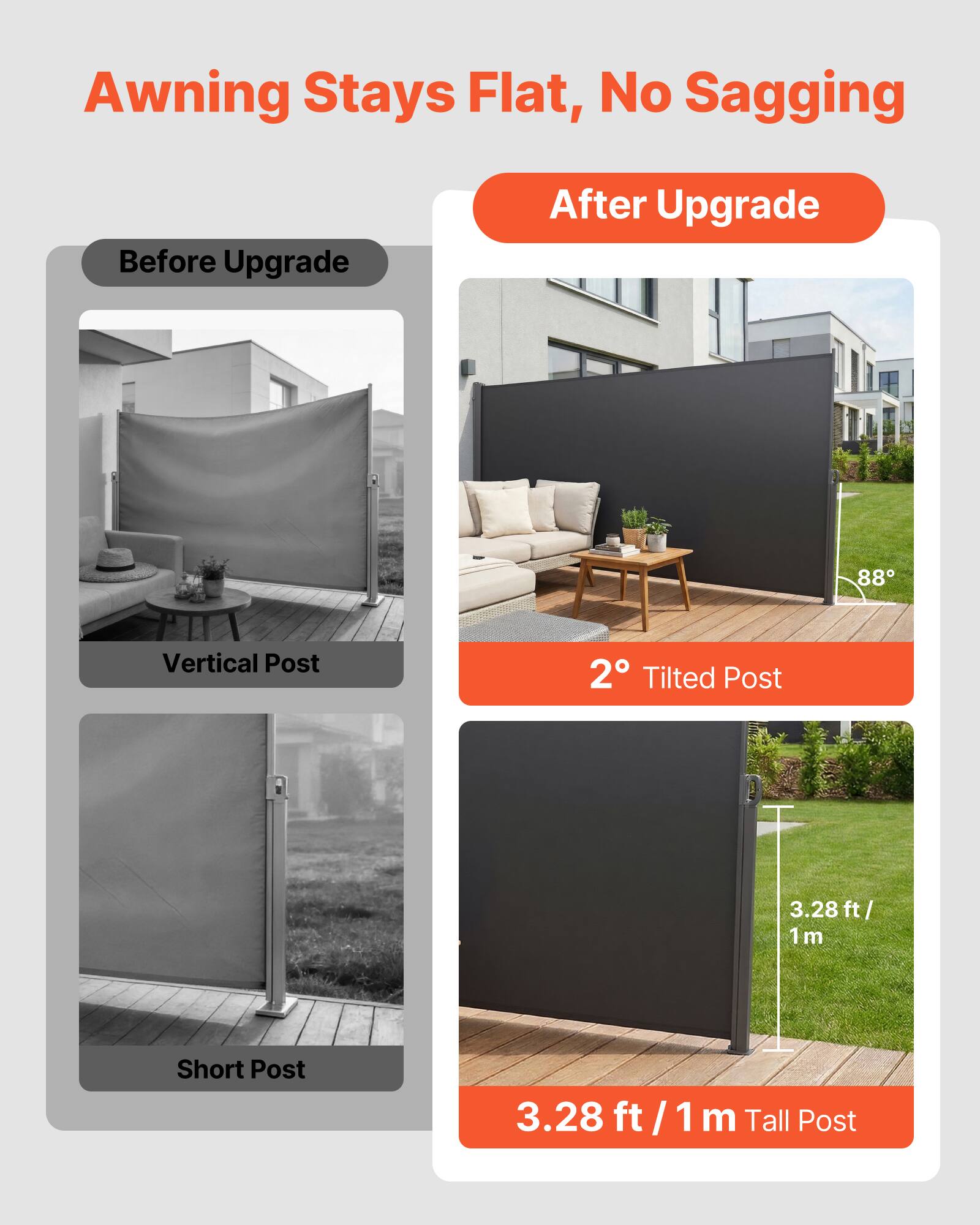 Awning Stays Flat, No Sagging

Before Upgrade
- Vertical Post
- Short Post

After Upgrade
- 2° Tilted Post
- 3.28 ft / 1m Tall Post