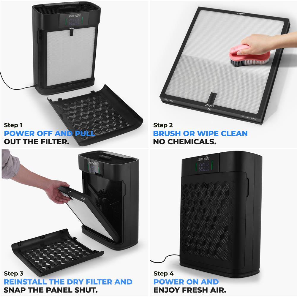 serenelife 002 PRONT FRONT

Step 1: POWER OFF AND PULL OUT THE FILTER.

Step 2: BRUSH OR WIPE CLEAN NO CHEMICALS.

Step 3: REINSTALL THE DRY FILTER AND SNAP THE PANEL SHUT.

Step 4: POWER ON AND ENJOY FRESH AIR.