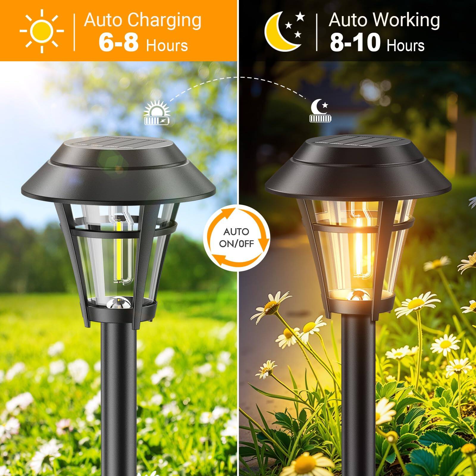 Auto Charging 6-8 Hours  
Auto Working 8-10 Hours  
AUTO ON/OFF