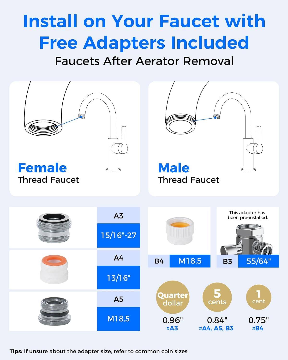 Install on Your Faucet with Free Adapters Included  
Faucets After Aerator Removal

Female Thread Faucet  
Male Thread Faucet

A3  
15/16"-27

A4  
13/16"

A5  
M18.5

B4  
M18.5

B3  
55/64"

This adapter has been pre-installed.

Quarter dollar  
5 cents  
1 cent

0.96" #A3  
0.84" #A4, A5, B3  
0.75" #B4

Tips: If unsure about the adapter size, refer to common coin sizes.