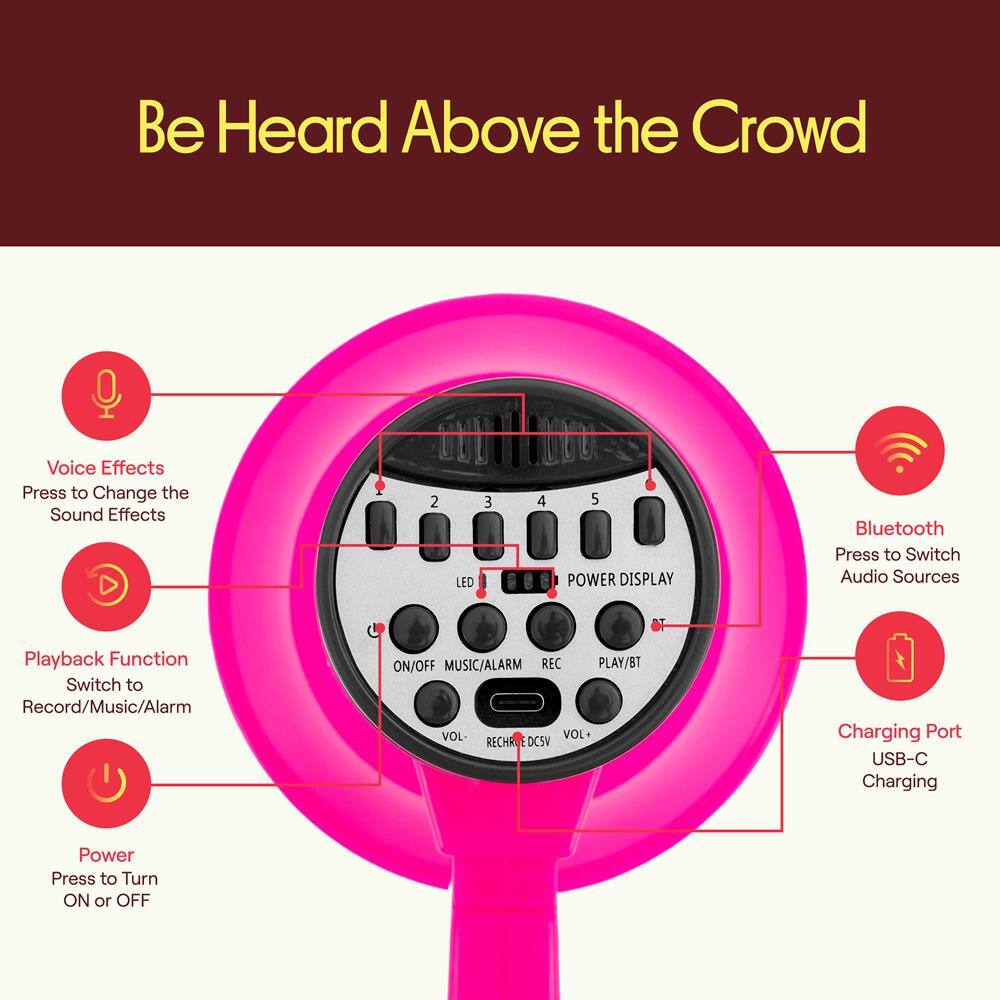 Be Heard Above the Crowd

Voice Effects
Press to Change the Sound Effects

Playback Function
Switch to Record/Music/Alarm

Power
Press to Turn ON or OFF

Bluetooth
Press to Switch Audio Sources

Charging Port
USB-C Charging

2 LED
3 4 5

POWER DISPLAY

ON/OFF MUSIC/ALARM REC PLAY/BT VOL- VOL+ RECH USB-C