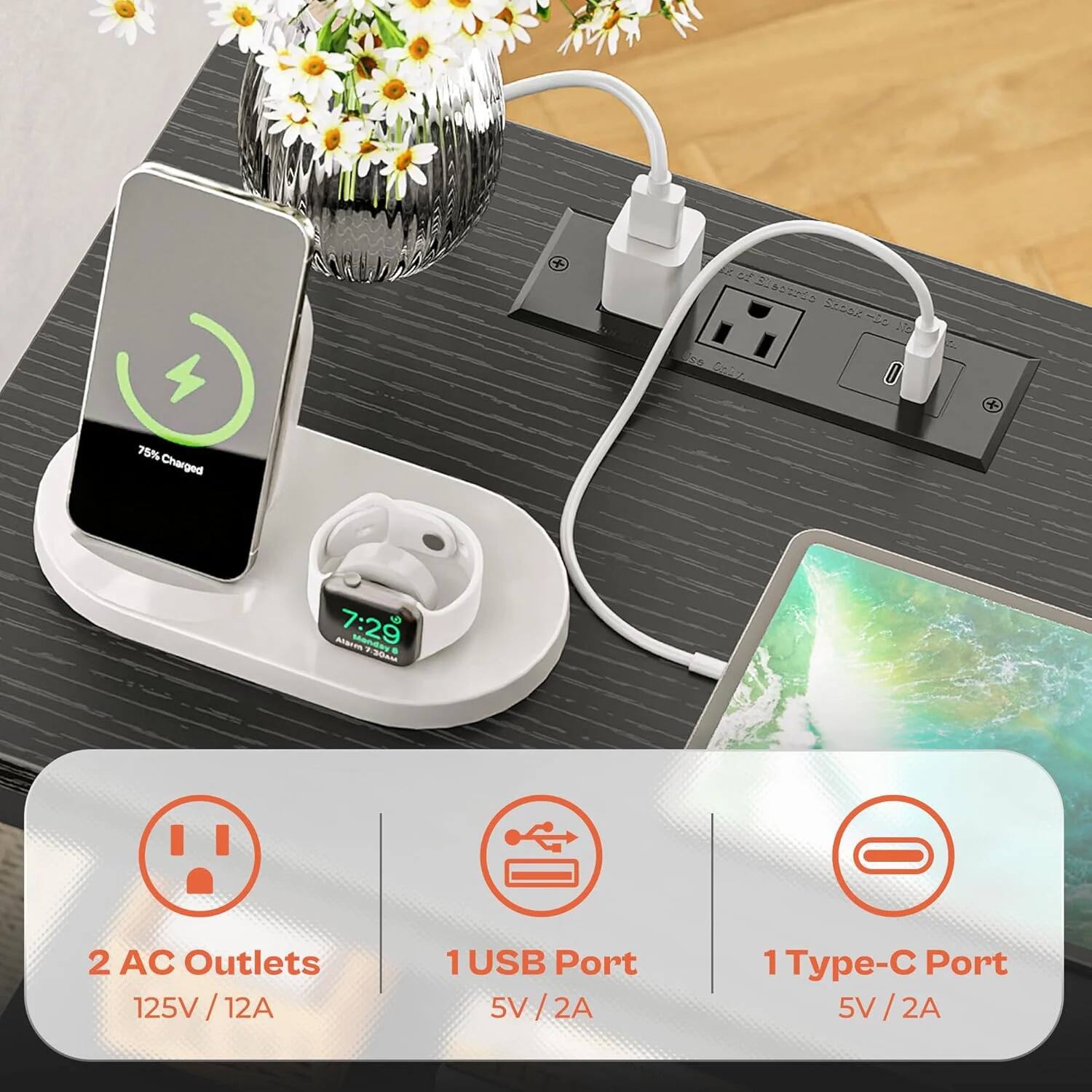 + S -58 Foo . 2  I + 75% Charged 9 AS 7:29 Monday * . 30a 2 AC Outlets 125V / 12A 1 USB Port 5V 2A 1 Type-C Port 5V 2A