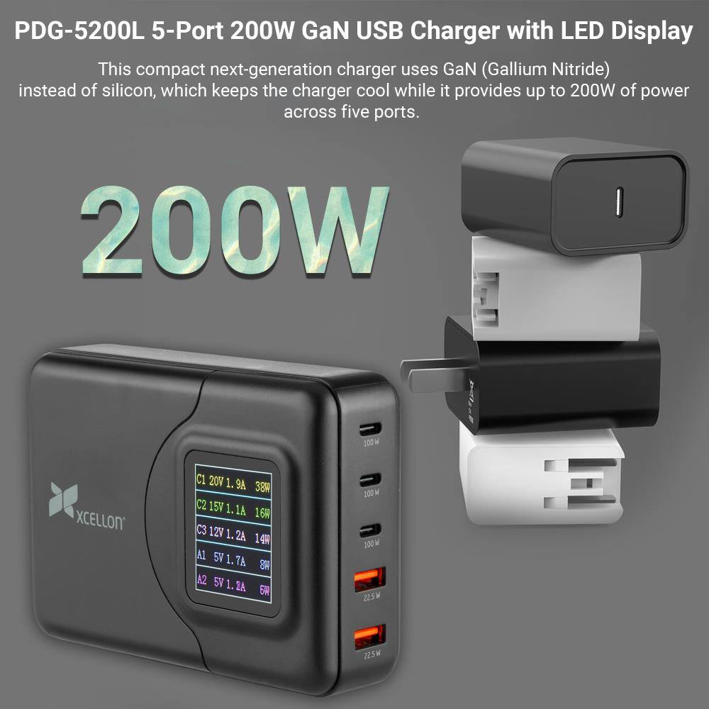 PDG-5200L 5-Port 200W GaN USB Charger with LED Display

This compact next-generation charger uses GaN (Gallium Nitride) instead of silicon, which keeps the charger cool while it provides up to 200W of power across five ports.

200W

100W

XCELLON

C1 20V 1.9A 38W
C2 15V 1.1A 16W
C3 12V 1.2A 14W
A1 5V 1.7A 8W
A2 5V 1.1A 6W

100W 100W 22.5W
22.5W