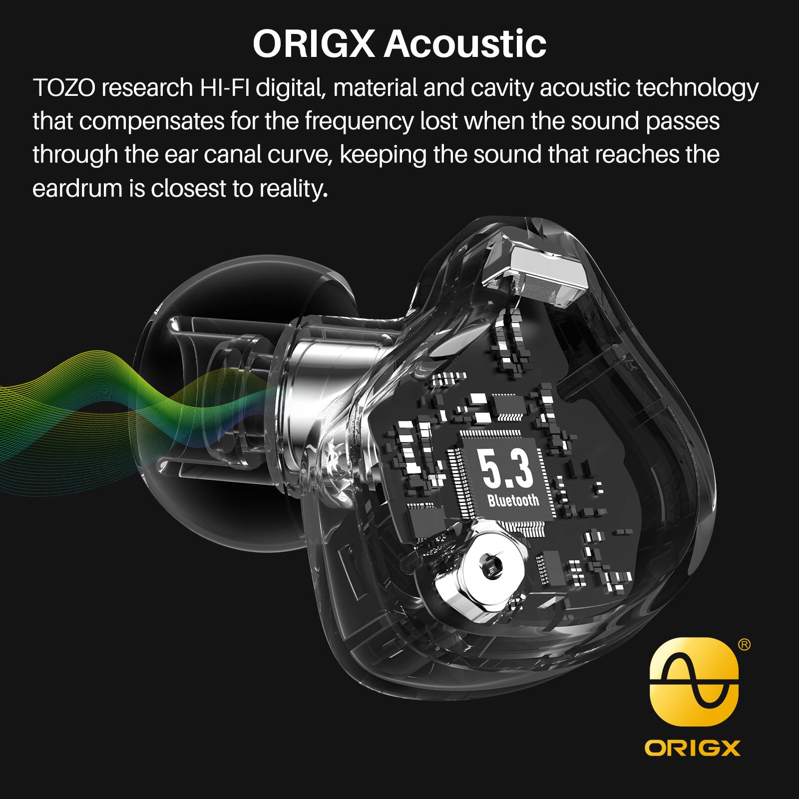 ORIGX Acoustic

TOZO research HI-FI digital, material and cavity acoustic technology that compensates for the frequency lost when the sound passes through the ear canal curve, keeping the sound that reaches the eardrum is closest to reality.

5.3 Bluetooth

ORIGX