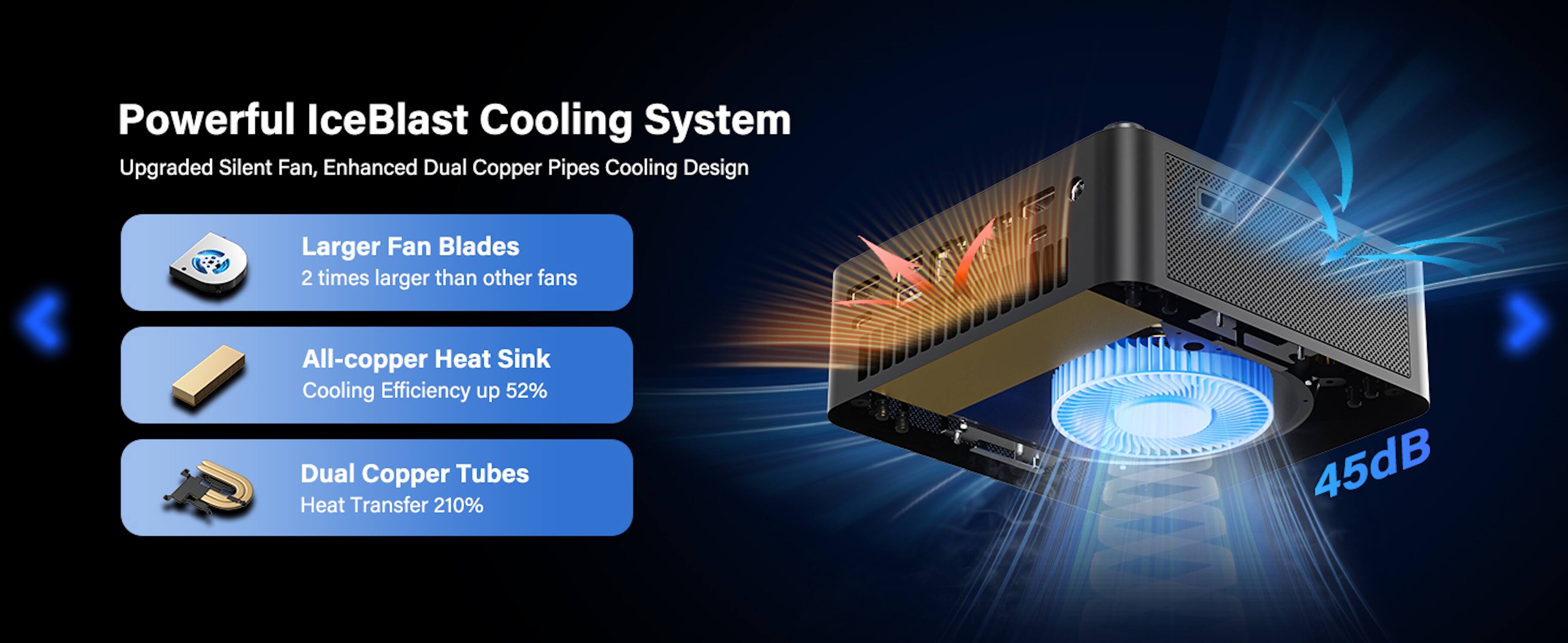 Powerful IceBlast Cooling System  
Upgraded Silent Fan, Enhanced Dual Copper Pipes Cooling Design  

Larger Fan Blades  
2 times larger than other fans  

All-copper Heat Sink  
Cooling Efficiency up 52%  

Dual Copper Tubes  
Heat Transfer 210%  

45dB