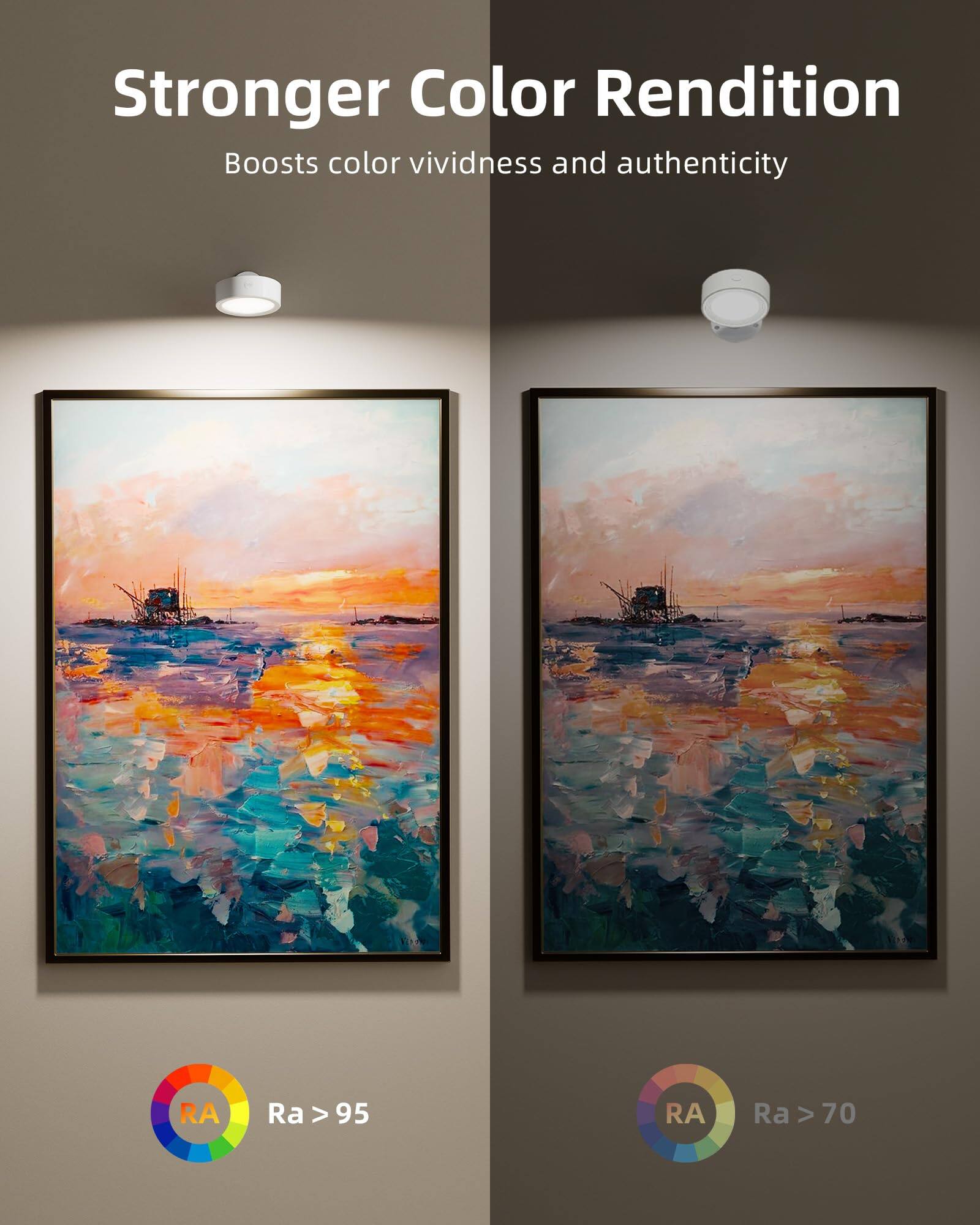 Stronger Color Rendition  
Boosts color vividness and authenticity  

Ra > 95  
Ra > 70