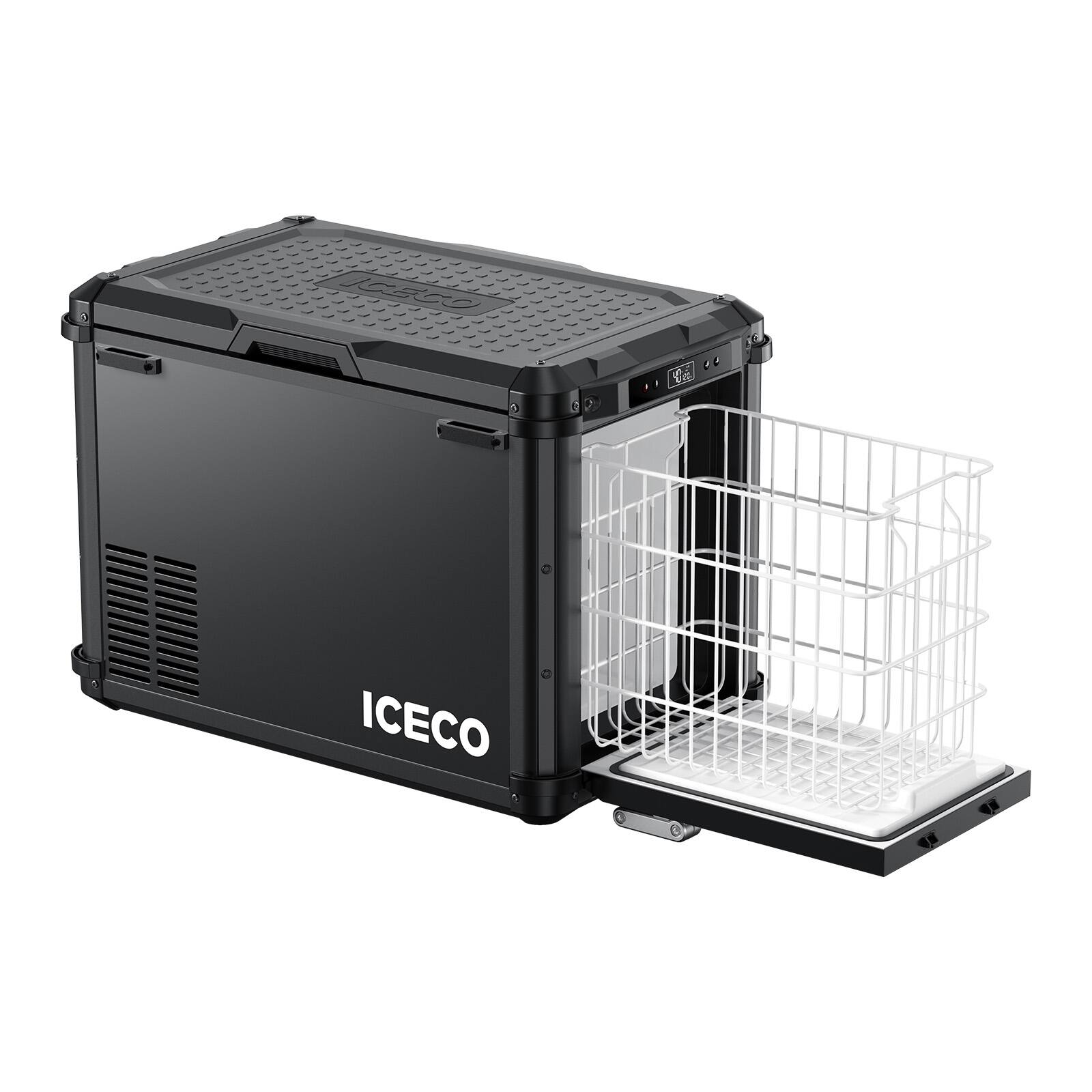 ICECO