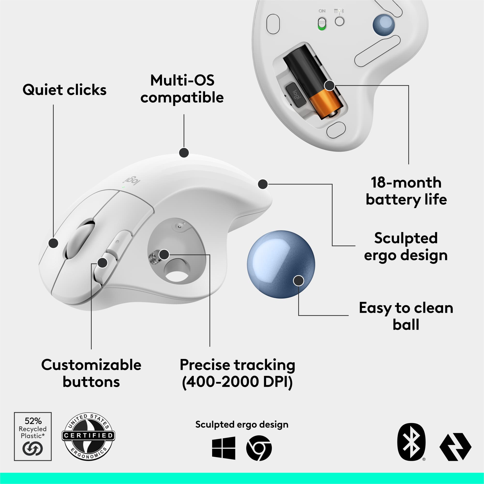 ON Multi-OS Quiet clicks compatible logi BOl 18-month battery life Sculpted ergo design Easy to clean ball Customizable Precise tracking buttons (400-2000 DPI) 52% UNITED STATES Recycled Plastic* CERTIFIED Sculpted ergo design ERGONOMIC