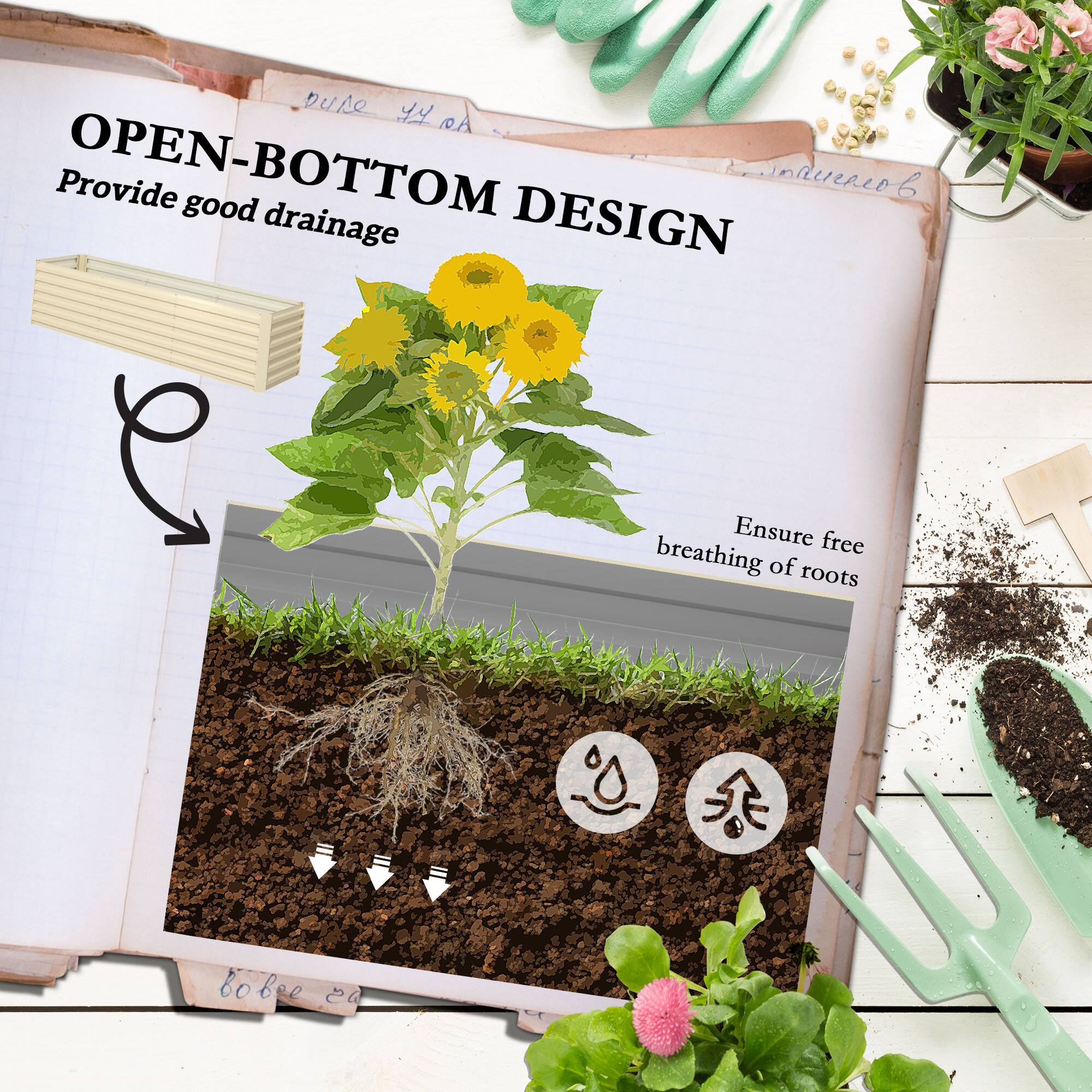 Dure Y A Provide OPEN-BOTTOM good drainage DESIGN Ensure free breathing of roots be