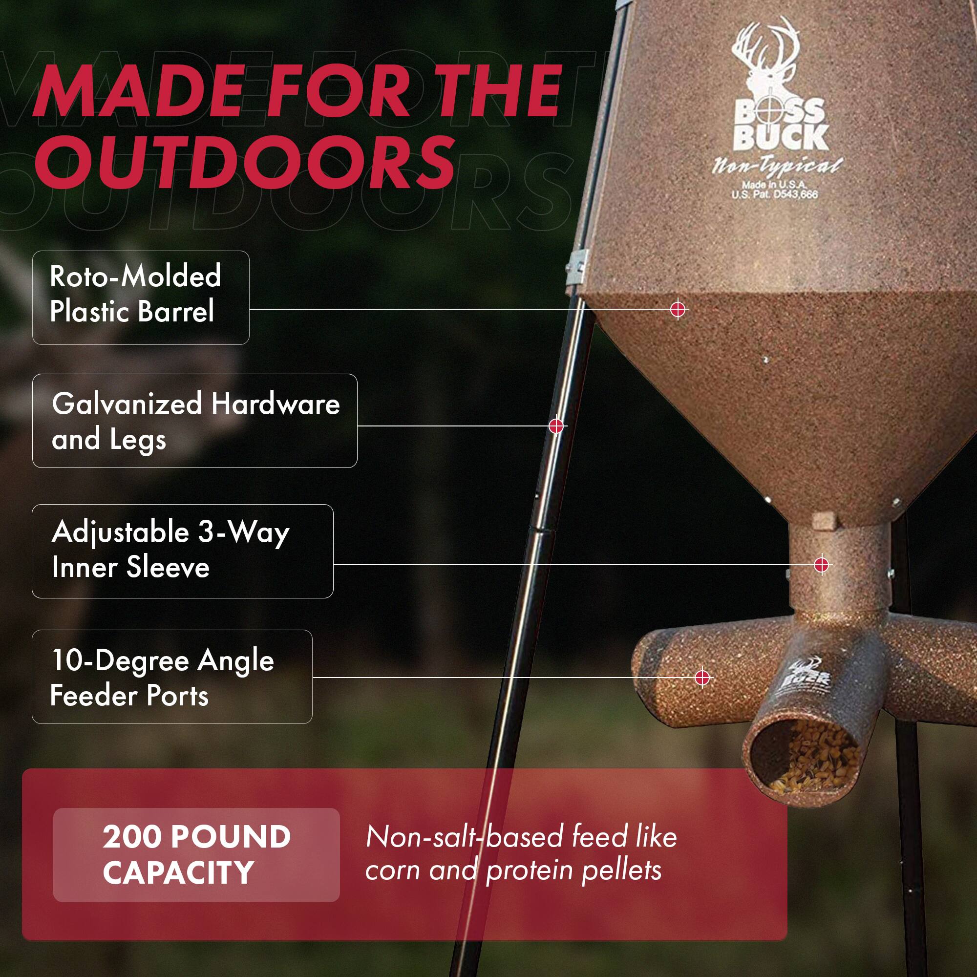 MADE FOR THE OUTDOORS

- Roto-Molded Plastic Barrel
- Galvanized Hardware and Legs
- Adjustable 3-Way Inner Sleeve
- 10-Degree Angle Feeder Ports

200 POUND CAPACITY

Non-salt-based feed like corn and protein pellets

MADE IN U.S.A

U.S. Pat 0643,866

BOSS BUCK
Non-Typical