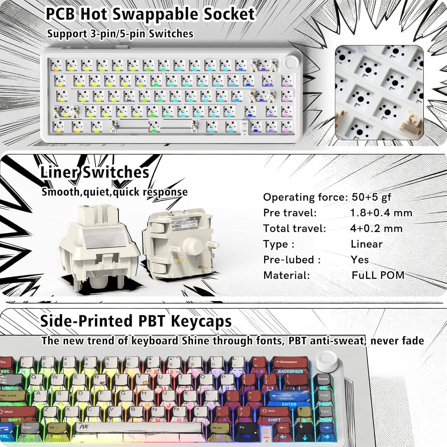 PCB Hot Swappable Socket Support 3-pin/5-pin Switches  
Liner Switches  
Smooth, quiet, quick response  
Operating force: 50+5 gf  
Pre travel: 1.8+0.4 mm  
Total travel: 4+0.2 mm  
Type: Linear  
Pre-lubed: Yes  
Material: FuLL POM  

Side-Printed PBT Keycaps  
The new trend of keyboard Shine through fonts, PBT anti-sweat, never fade  

ESC | 1 2 3 4 5 6 7 8 9 0 - =  
Q W E R T Y U I O P [ ] \  
A S D F G H J K L ; '  
Z X C V B N M , . /  
Shift | Caps Lock | Fn | Ctrl | Alt | Space | Alt Gr | Ctrl