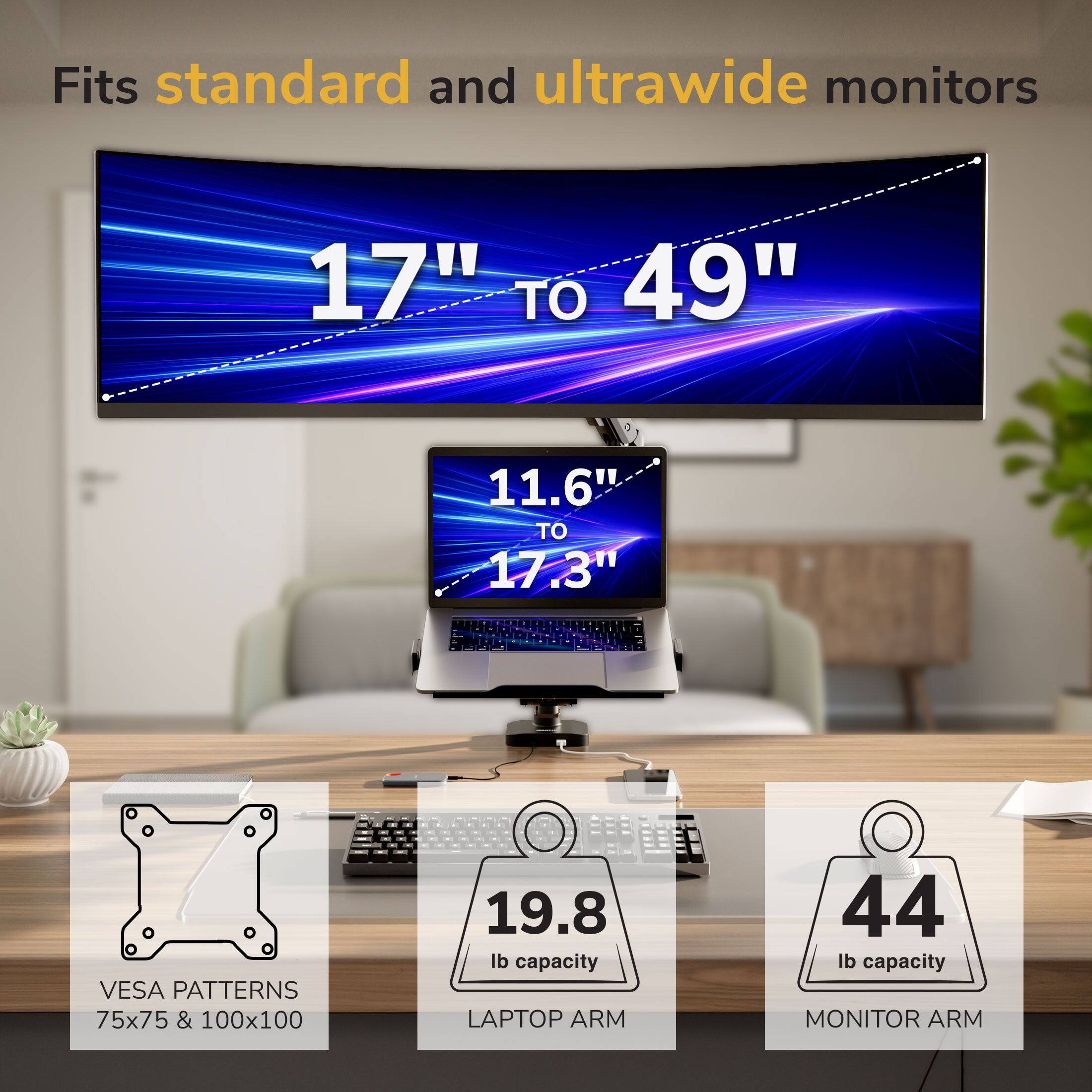 Fits standard and ultrawide monitors  
17" TO 49"  
11.6" TO 17.3"  
VESA PATTERNS 75x75 & 100x100  
19.8 lb capacity LAPTOP ARM  
44 lb capacity MONITOR ARM