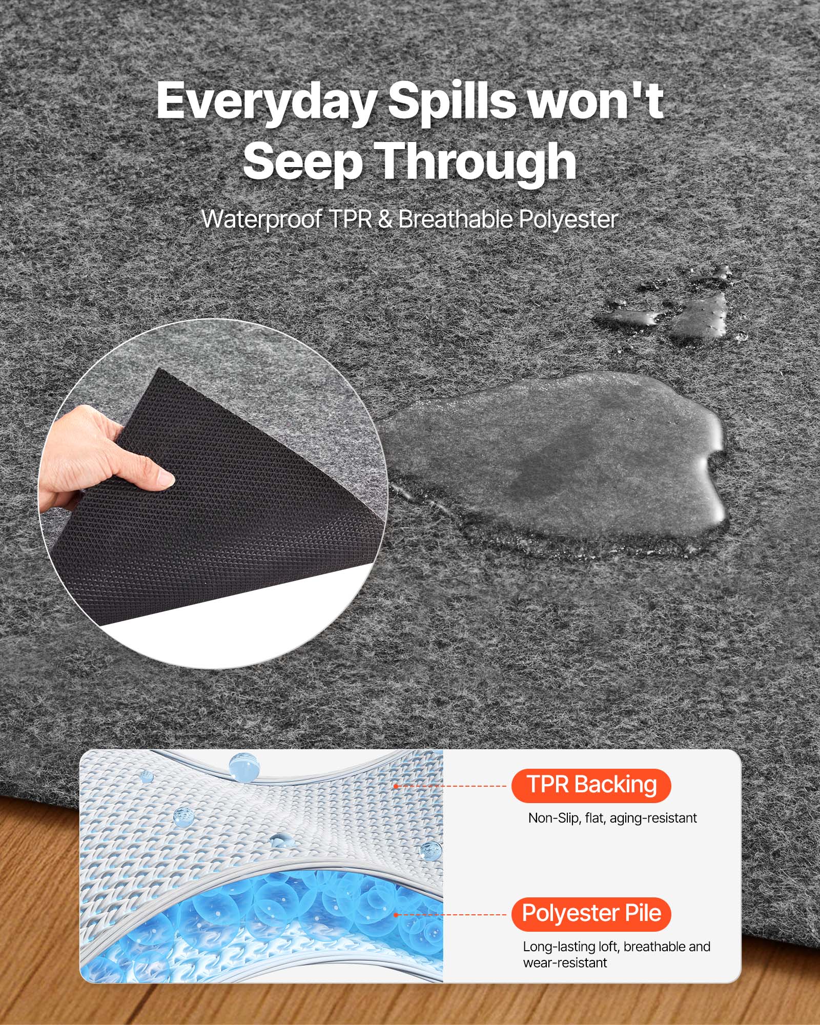 Everyday Spills won't Seep Through

Waterproof TPR & Breathable Polyester

TPR Backing
Non-Slip, flat, aging-resistant

Polyester Pile
Long-lasting loft, breathable and wear-resistant