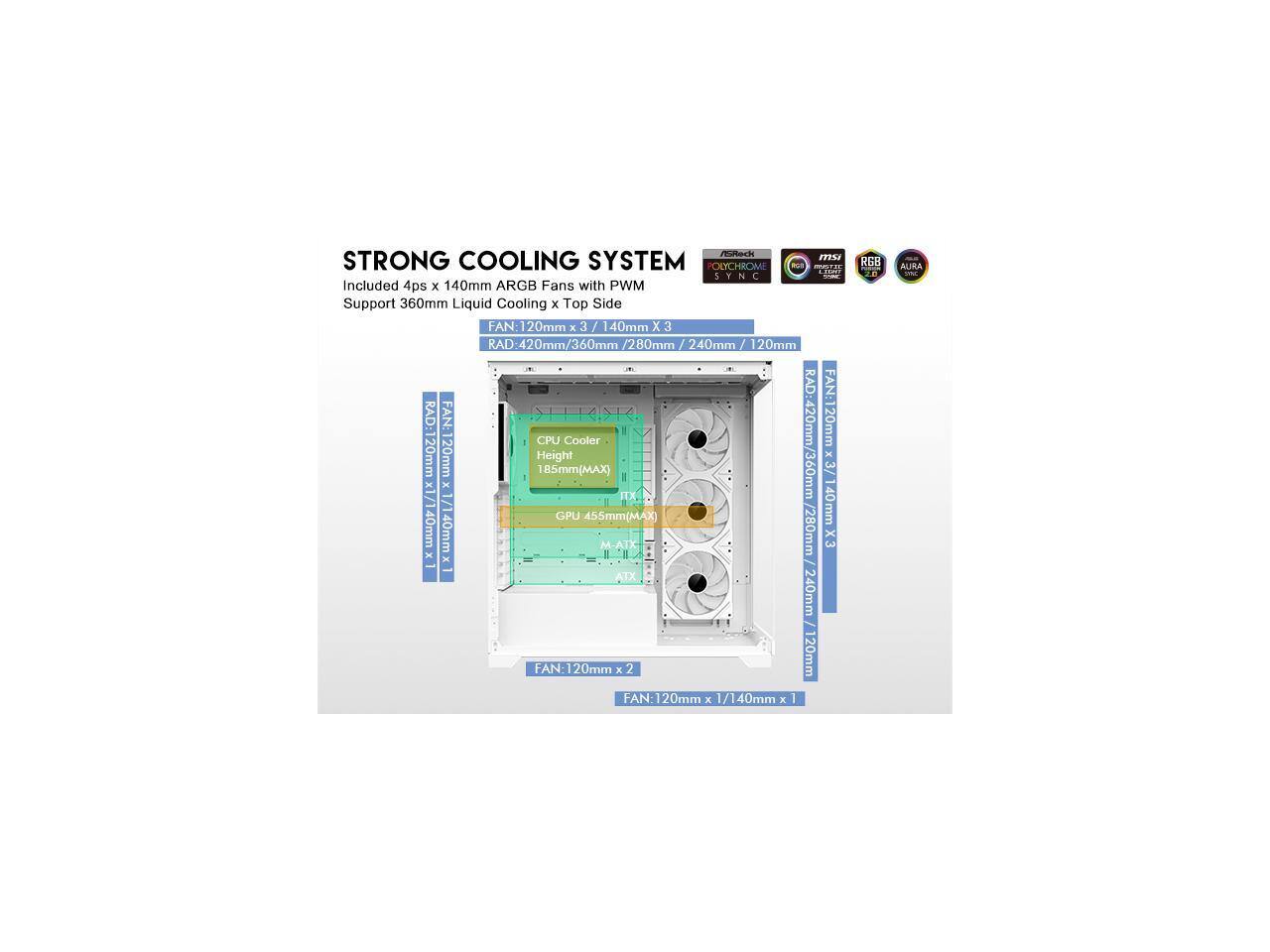 STRONG COOLING SYSTEM  
POLICHROME RGB SYNC  
Included 4ps x 140mm ARGB Fans with PWM Support  
360mm Liquid Cooling x Top Side  

FAN: 120mm x 3 / 140mm x 3  
RAD: 420mm/360mm/280mm/240mm/20mm  

CPU Cooler  
Height: 185mm (MAX)  

GPU 455mm (MAX)  

FAN: 120mm x 2  
FAN: 120mm x 1/140mm x 1  

RSB FO AURA