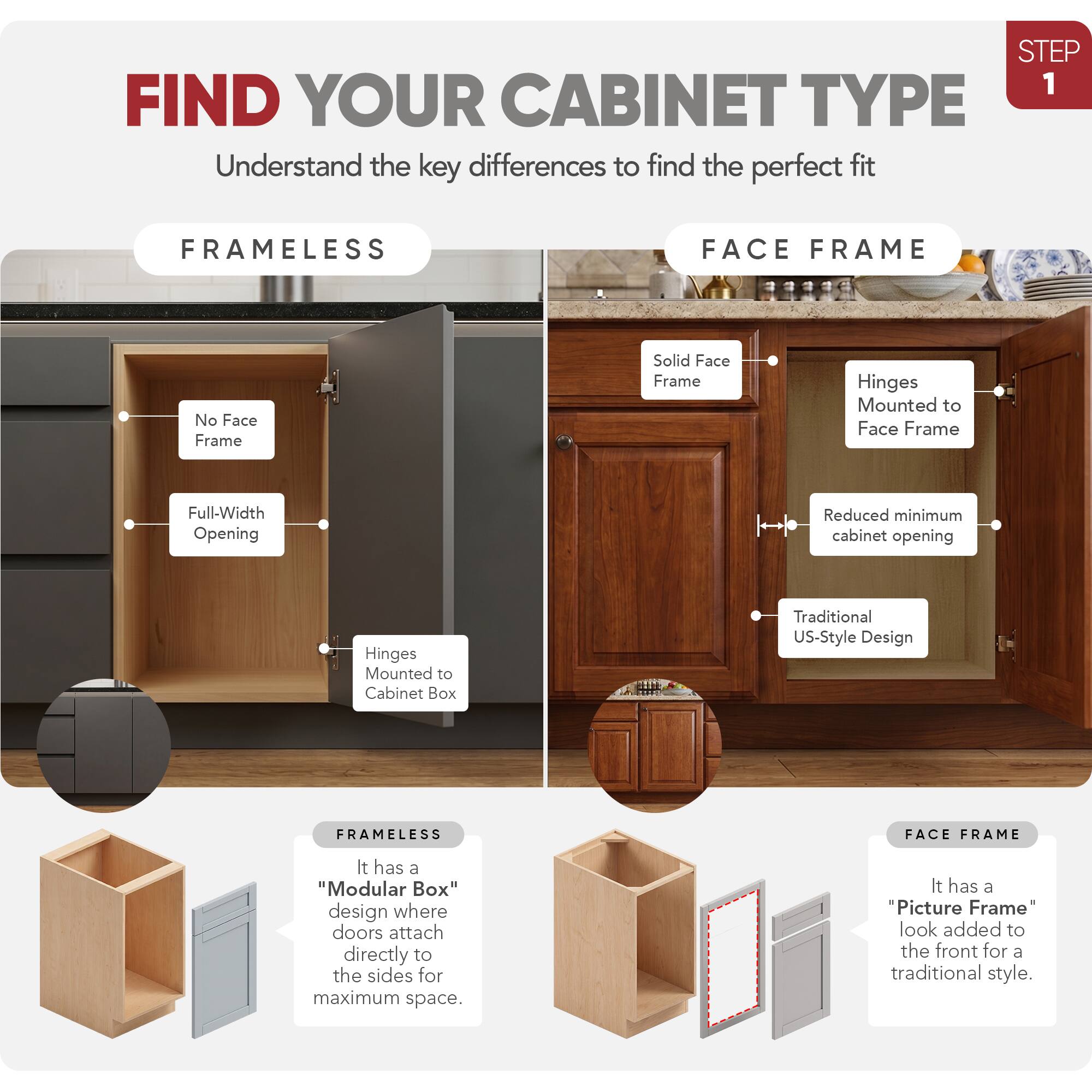 STEP 1: FIND YOUR CABINET TYPE

Understand the key differences to find the perfect fit

**FRAMELESS**
- No Face Frame
- Full-Width Opening
- Hinges Mounted to Cabinet Box
- It has a "Modular Box" design where doors attach directly to the sides for maximum space.

**FACE FRAME**
- Solid Face Frame
- Hinges Mounted to Face Frame
- Reduced minimum cabinet opening
- Traditional US-Style Design
- It has a "Picture Frame" look added to the front for a traditional style.