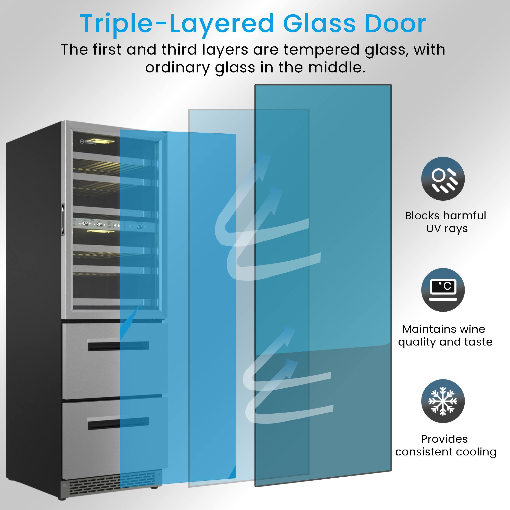 Triple-Layered Glass Door

The first and third layers are tempered glass, with ordinary glass in the middle.

- Blocks harmful UV rays
- Maintains wine quality and taste
- Provides consistent cooling