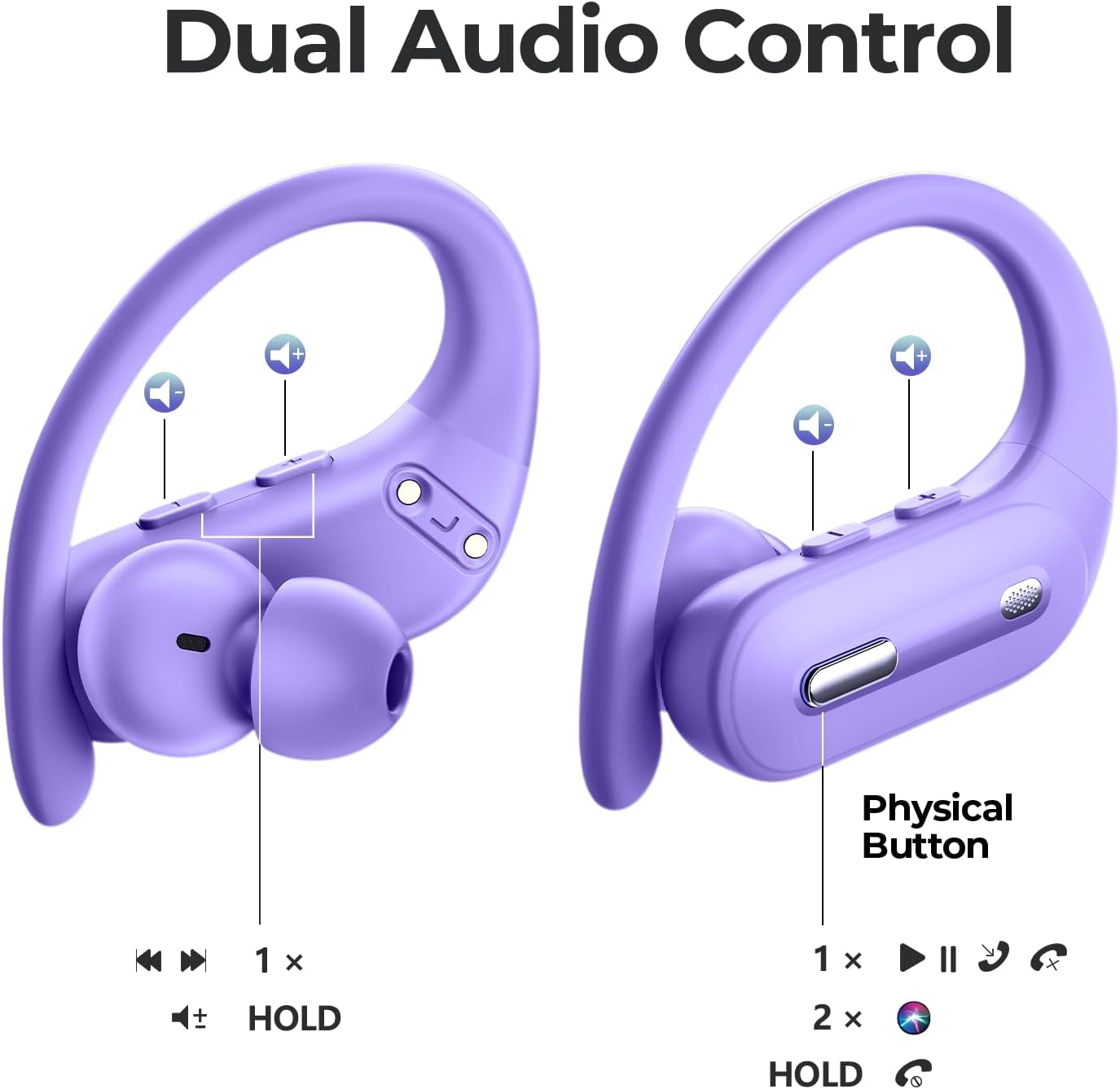 Dual Audio Control

- Physical Button
  - 1 x
  - 2 x HOLD

- 1 x HOLD
