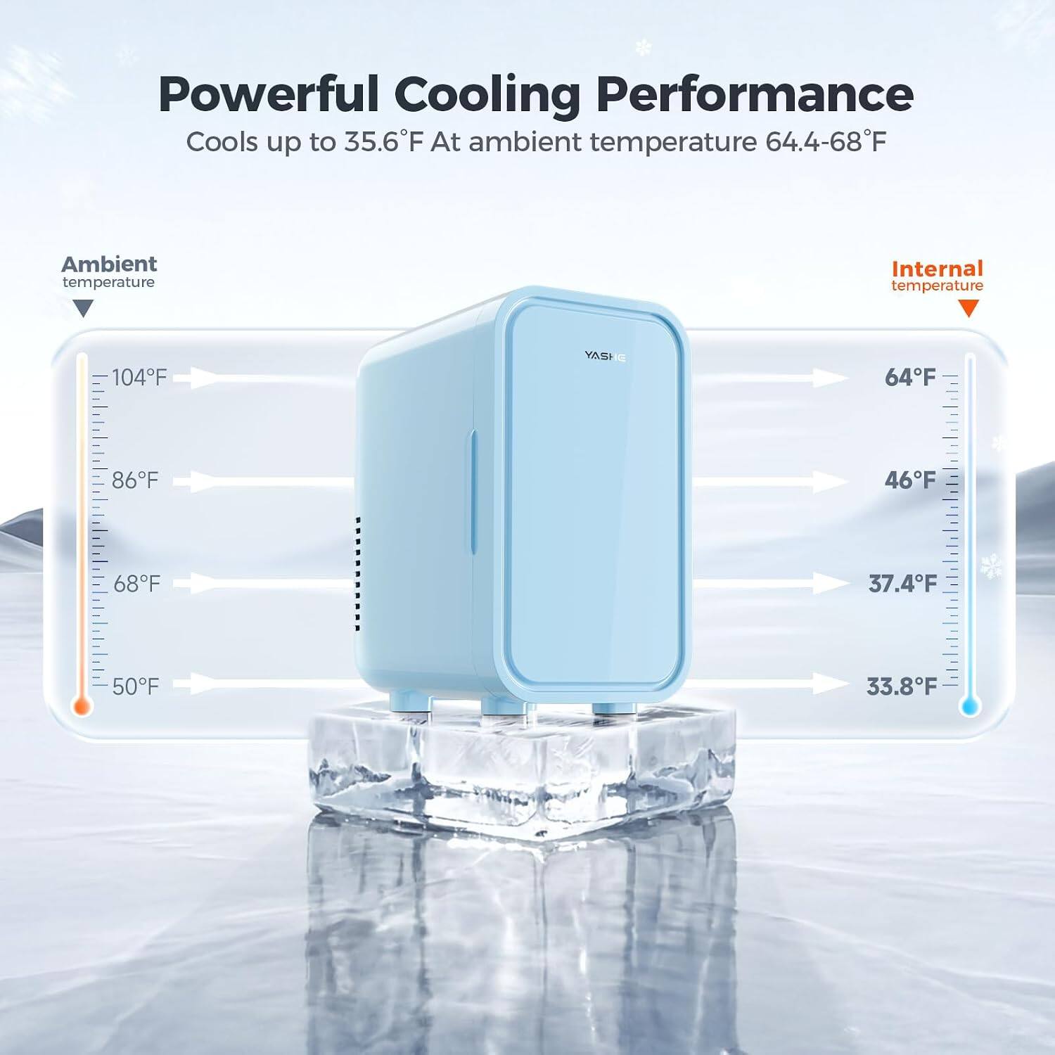 Powerful Cooling Performance  
Cools up to 35.6°F At ambient temperature 64.4-68°F  

Ambient temperature  
Internal temperature  

104°F  
64°F  
86°F  
46°F  
68°F  
37.4°F  
50°F  
33.8°F