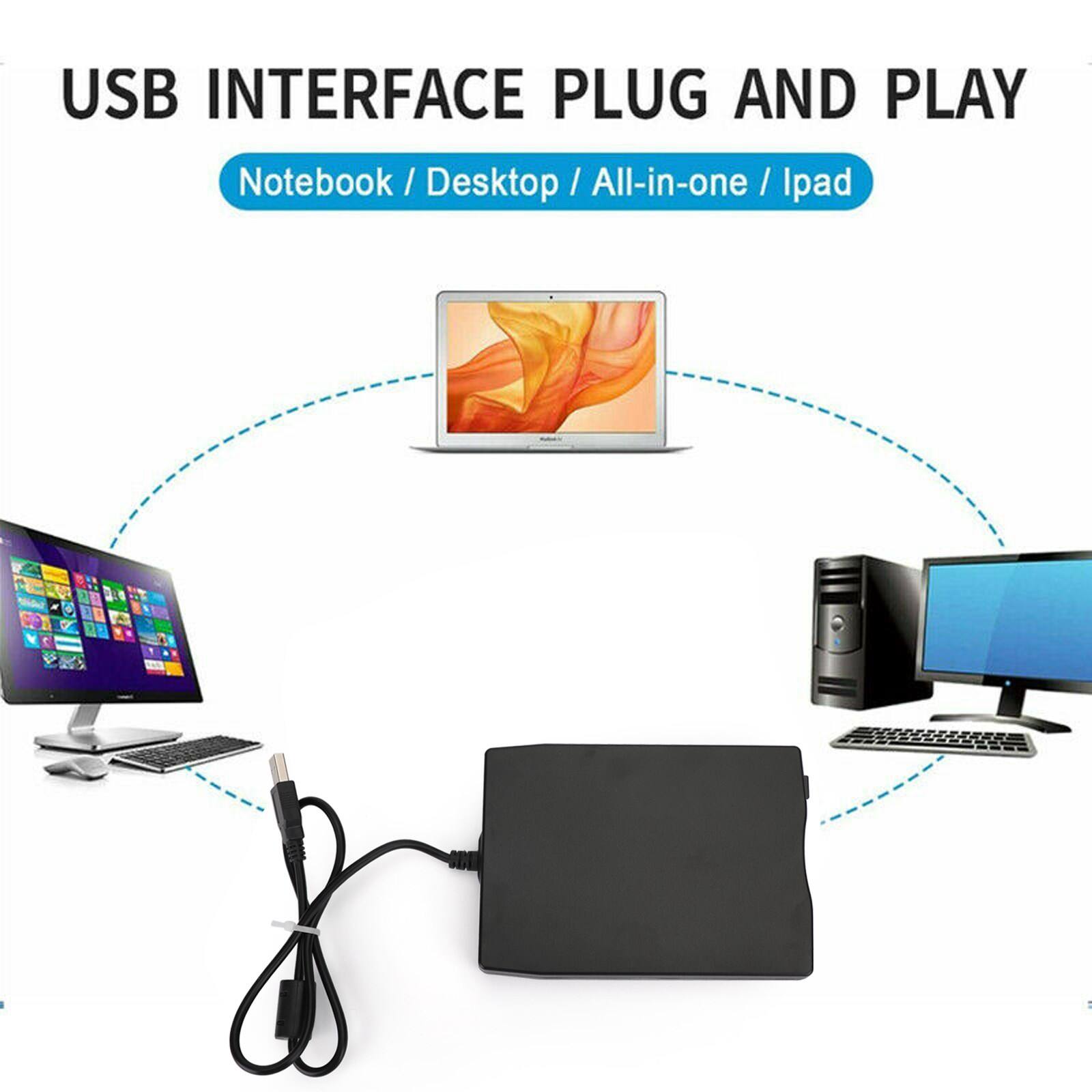 USB INTERFACE PLUG AND PLAY  
Notebook / Desktop / All-in-one / Ipad