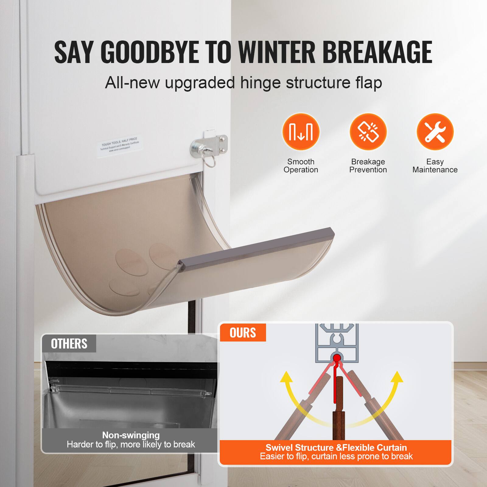 SAY GOODBYE TO WINTER BREAKAGE

All-new upgraded hinge structure flap

- Smooth Operation
- Breakage Prevention
- Easy Maintenance

OTHERS
Non-swinging
Harder to flip, more likely to break

OURS
Swivel Structure & Flexible Curtain
Easier to flip, curtain less prone to break