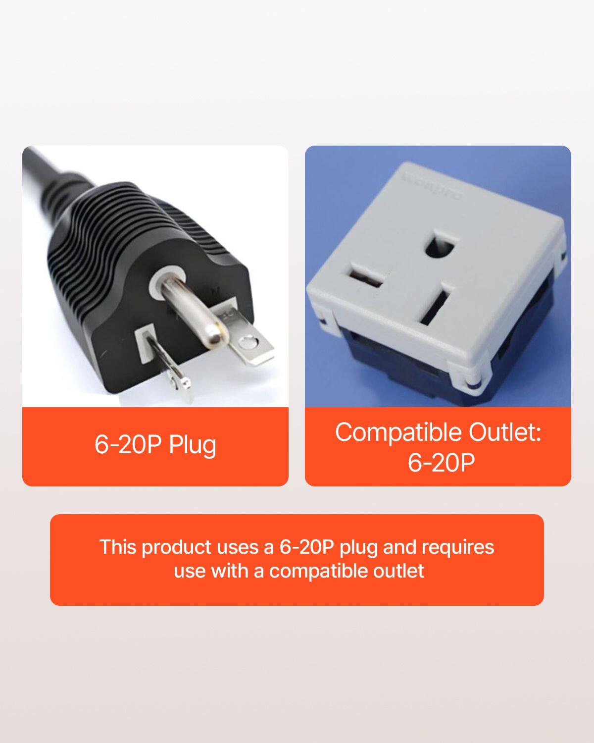 6-20P Plug Compatible Outlet: 6-20P

This product uses a 6-20P plug and requires use with a compatible outlet