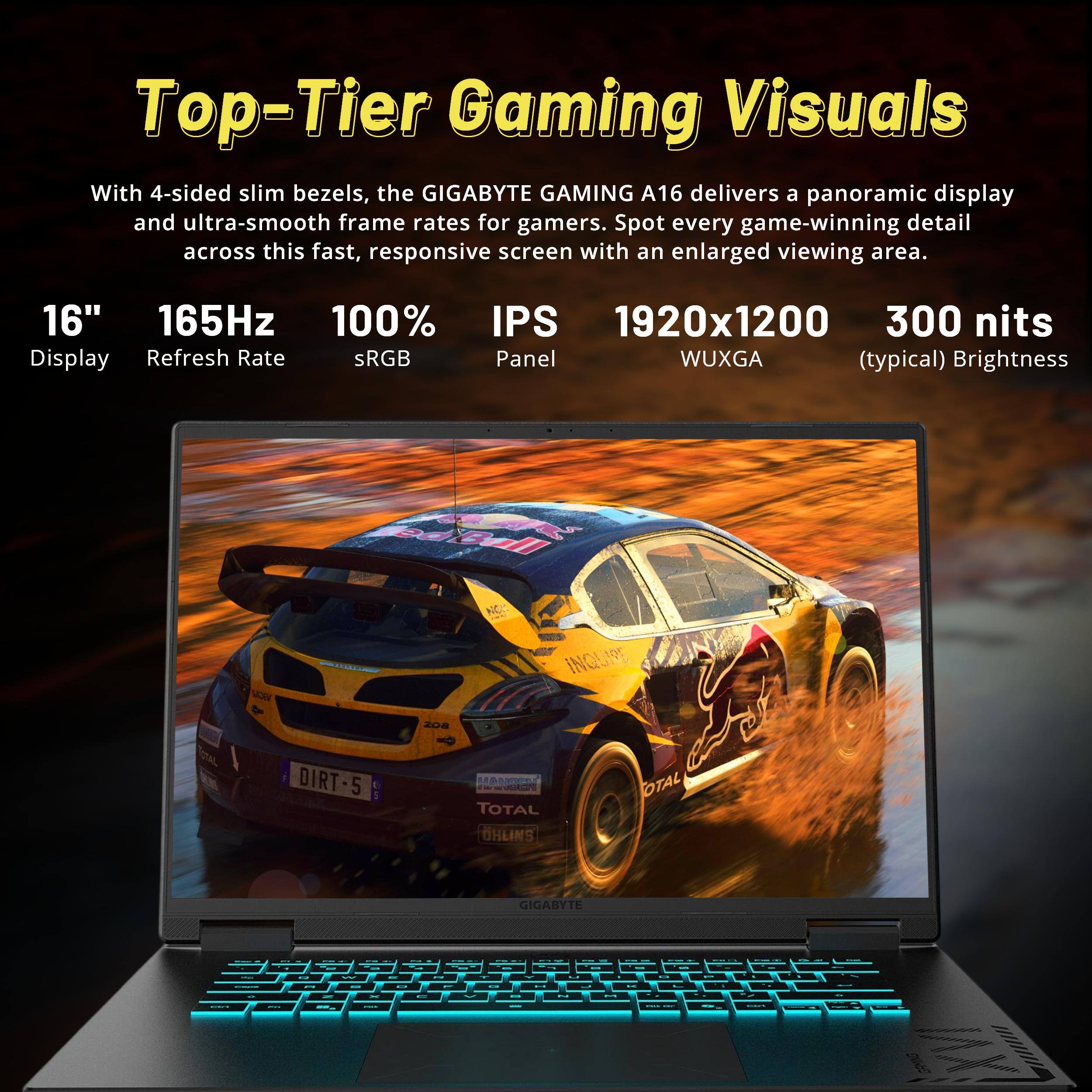 GIGABYTE Upgraded A16 16