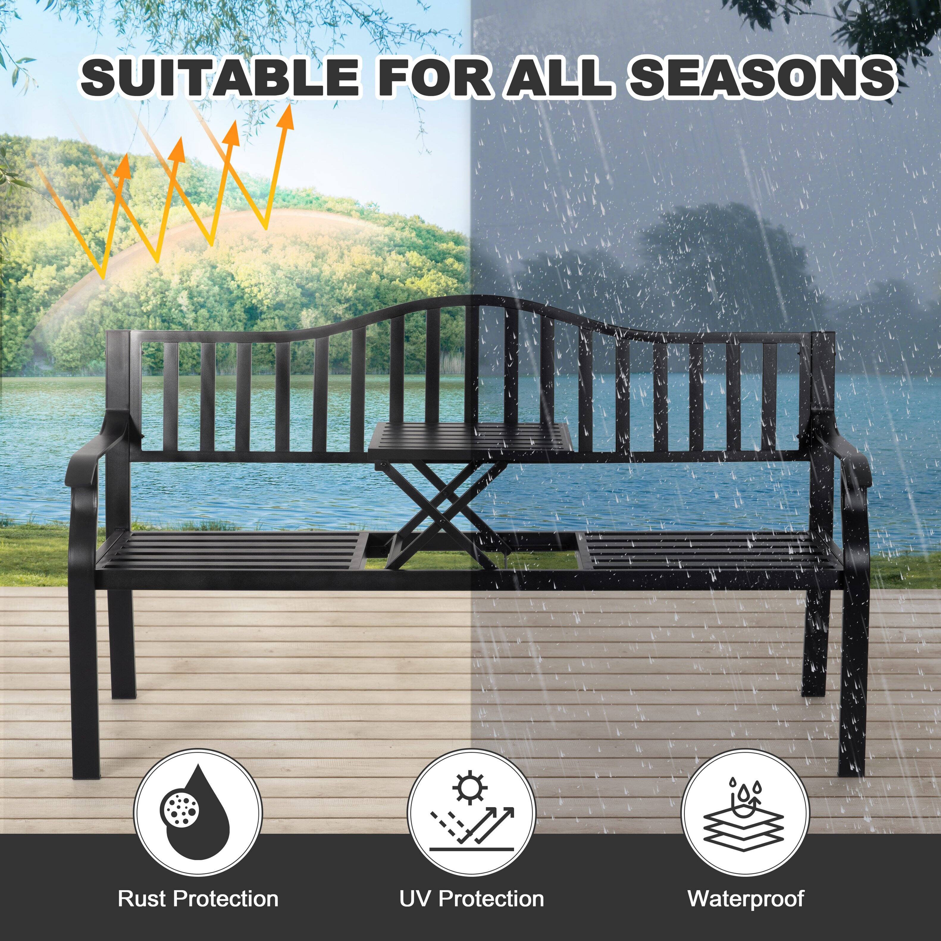 SUITABLE FOR ALL SEASONS

- Rust Protection
- UV Protection
- Waterproof