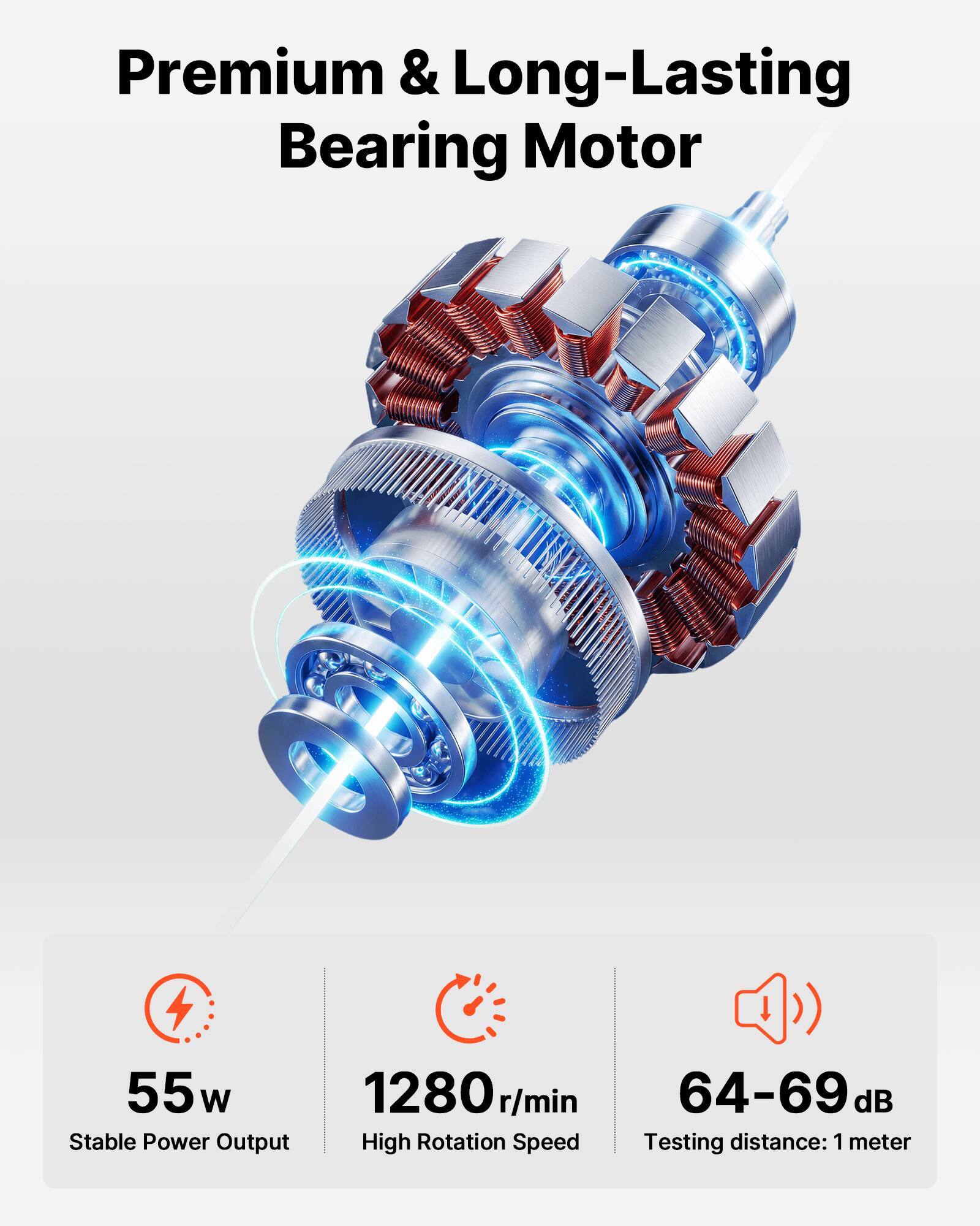 Premium & Long-Lasting Bearing Motor

55w Stable Power Output

1280 r/min High Rotation Speed

64-69 dB Testing distance: 1 meter