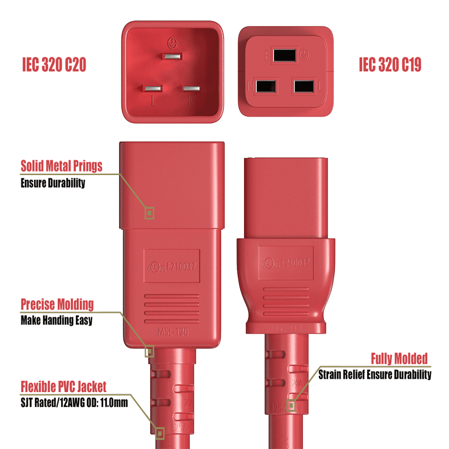 Sanoxy - Cables and Adapters; 8ft 12 AWG 20A 250V Heavy Duty Power Cord (IEC320 C20 to IEC320 C19) - Red price history on PriceWatchPro