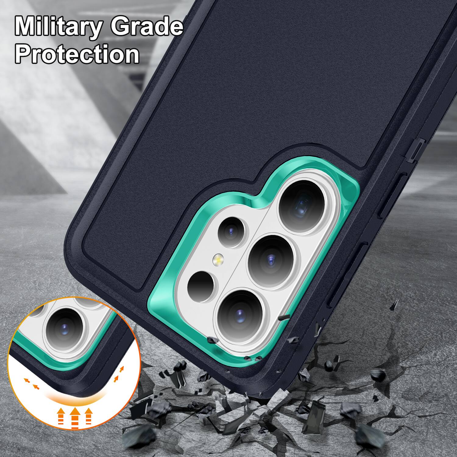 Military Grade Protection