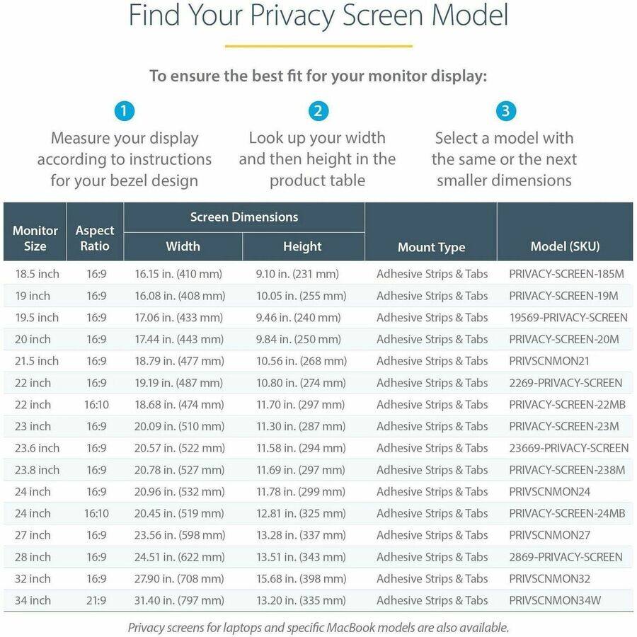 Find Your Privacy Screen Model

To ensure the best fit for your monitor display:

1. Measure your display according to instructions for your bezel design
2. Look up your width and then height in the product table
3. Select a model with the same or the next smaller dimensions

| Monitor Size | Aspect Ratio | Screen Dimensions | Mount Type | Model (SKU) |
|-------------|-------------|------------------|-----------|-------------|
| 18.5 inch   | 16:9        | 16.15 in. (410 mm) | Adhesive Strips & Tabs | PRIVACY-SCREEN-185M |
| 19 inch     | 16:9        | 16.08 in. (408 mm) | Adhesive Strips & Tabs | PRIVACY-SCREEN-19M |
| 19.5 inch   | 16:9        | 17.06 in. (433 mm) | Adhesive Strips & Tabs | 19569-PRIVACY-SCREEN |
| 20 inch     | 16:9        | 17.44 in. (4