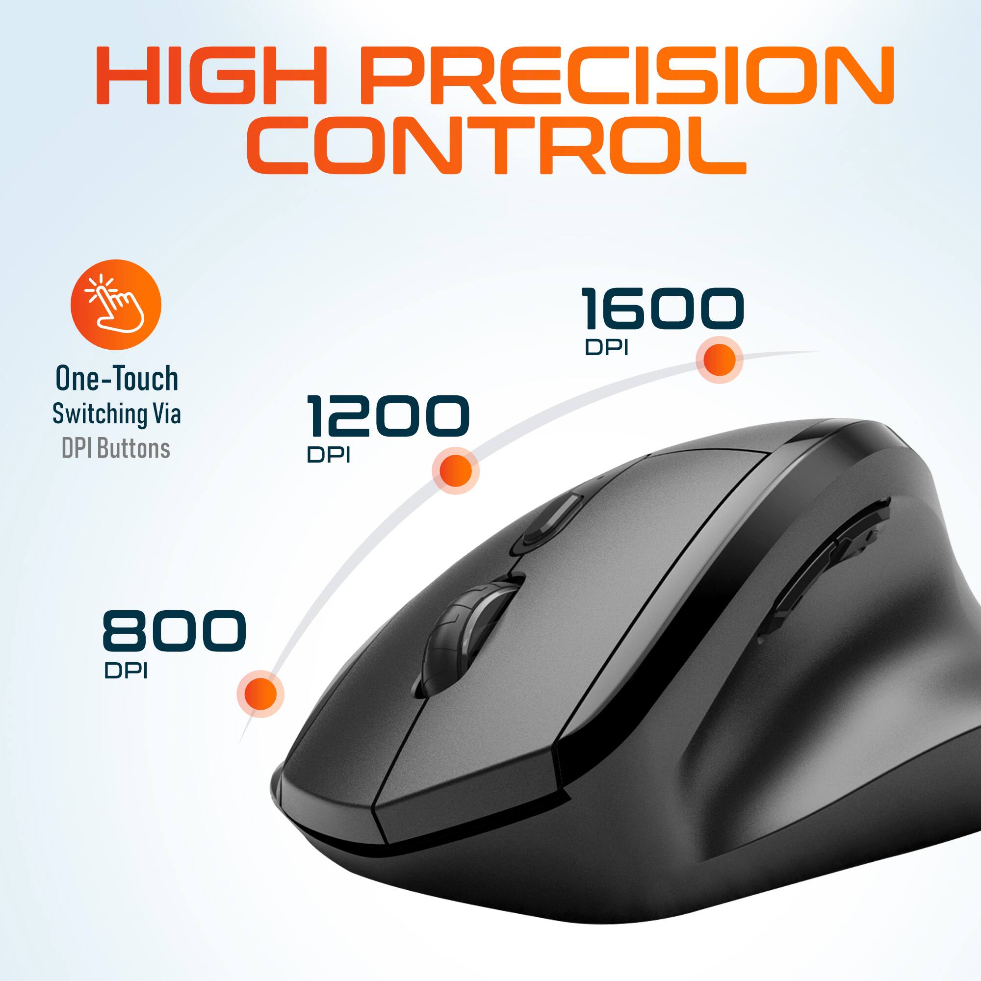 HIGH PRECISION CONTROL
One-Touch Switching Via DPI Buttons
800 DPI
1200 DPI
1600 DPI